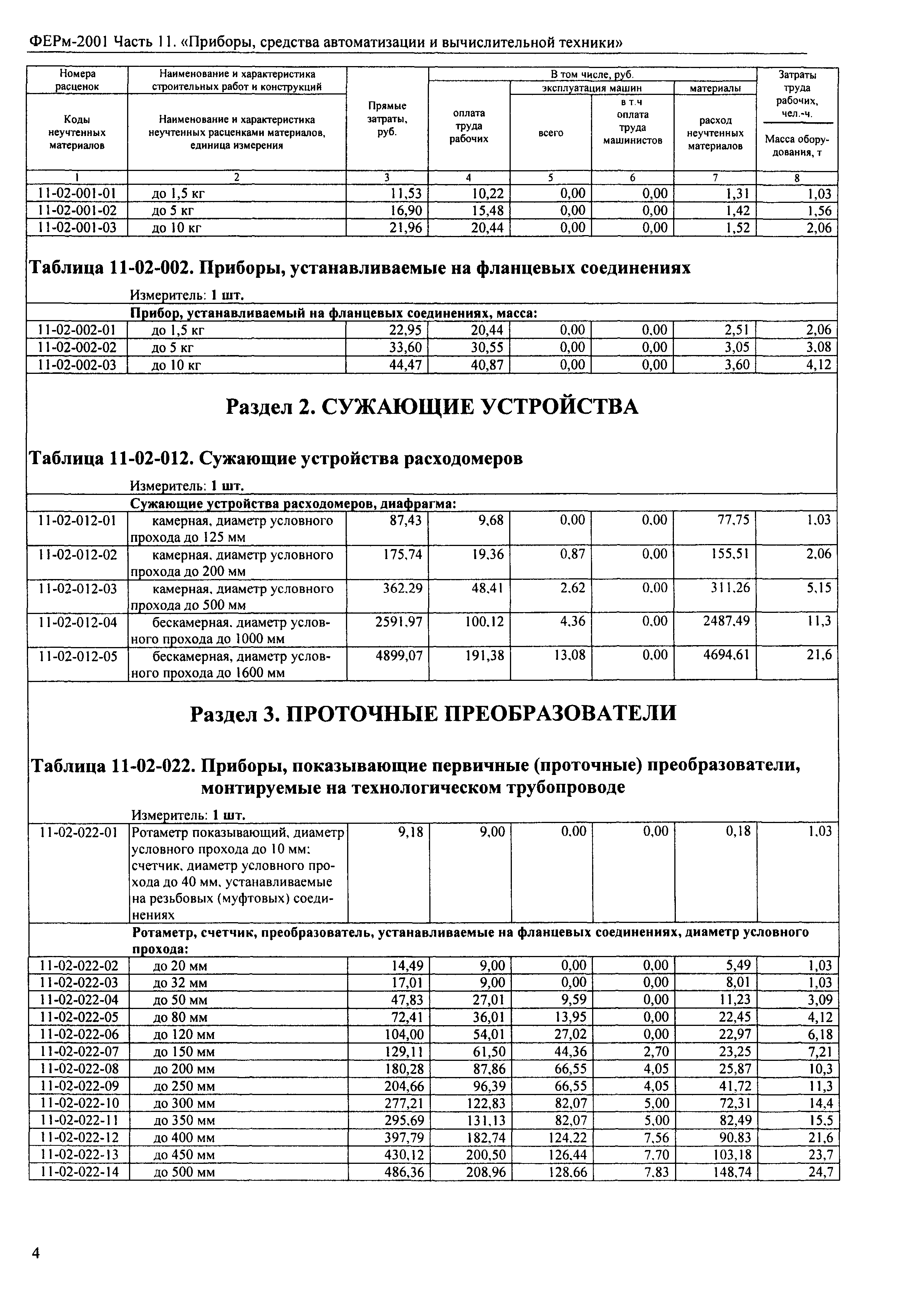 ФЕРм 2001-11