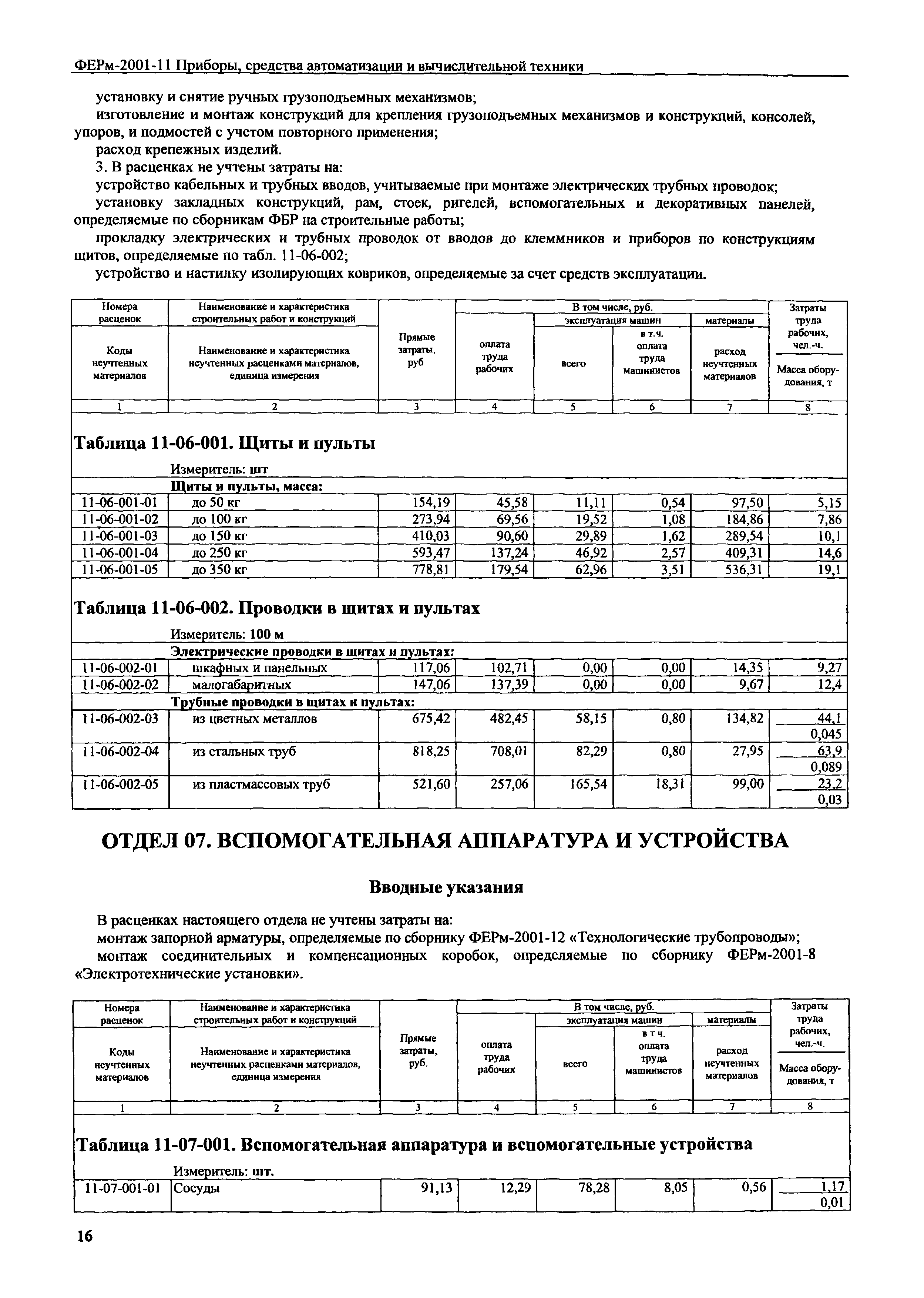 ФЕРм 2001-11