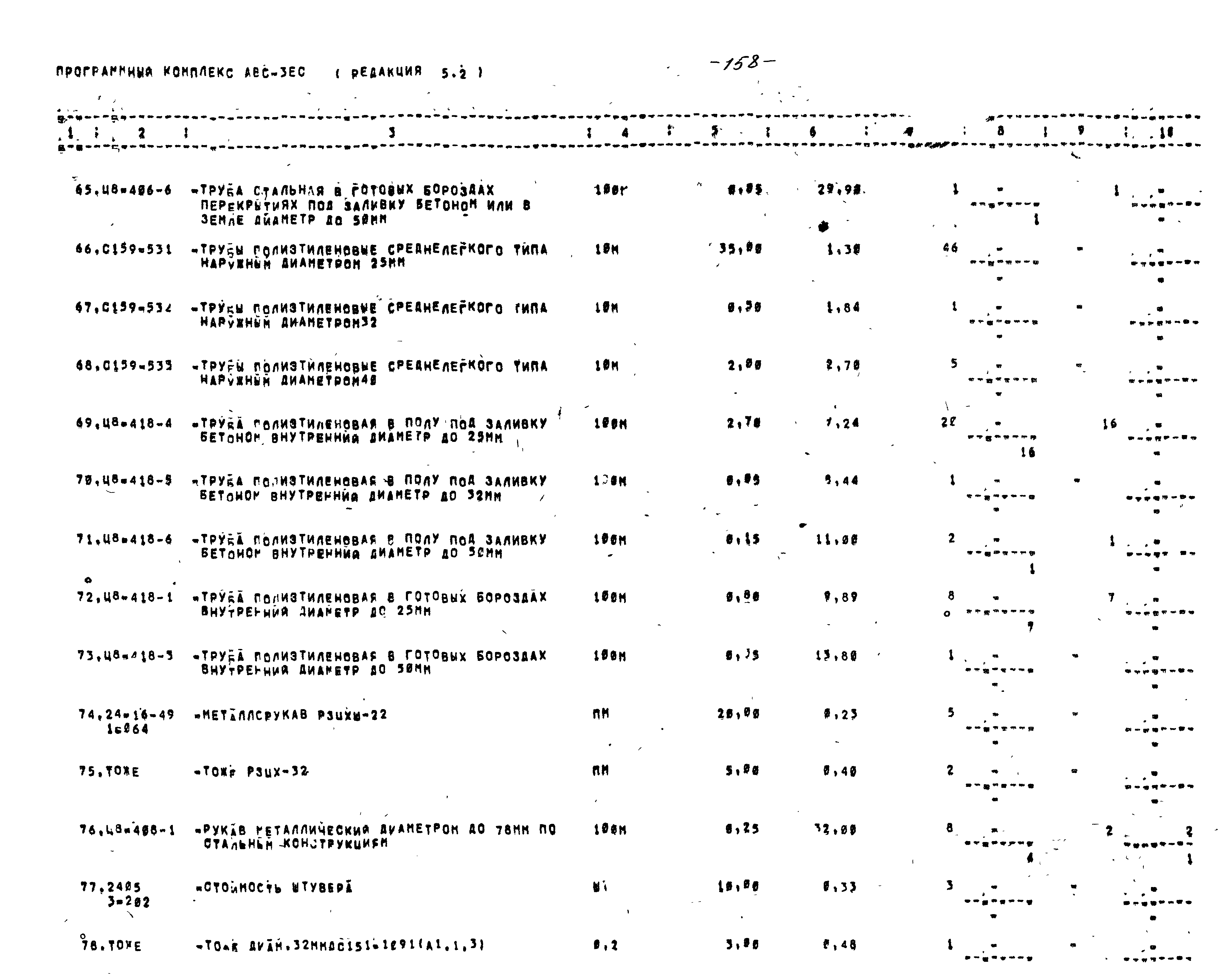 Типовой проект 416-1-201.87