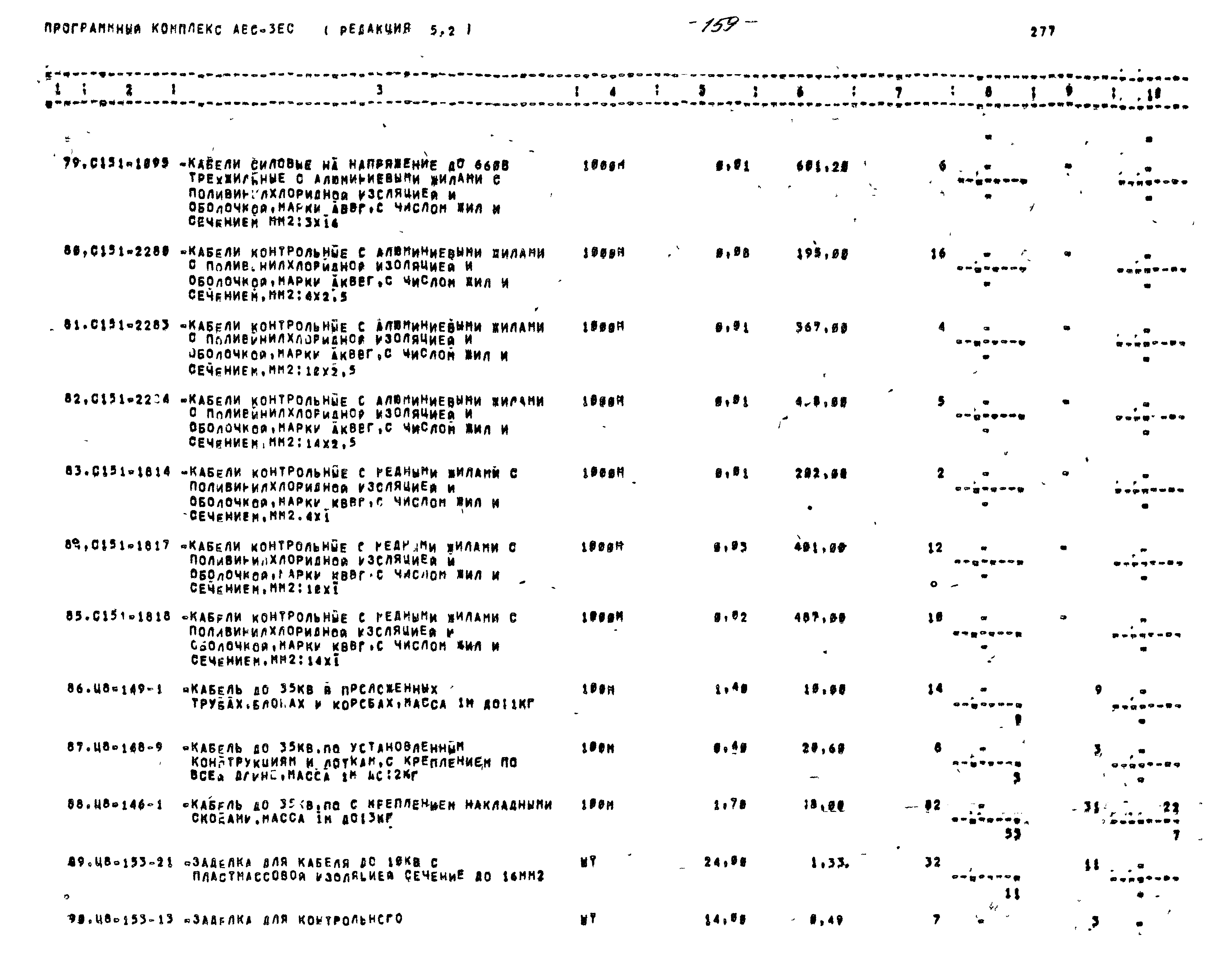 Типовой проект 416-1-201.87