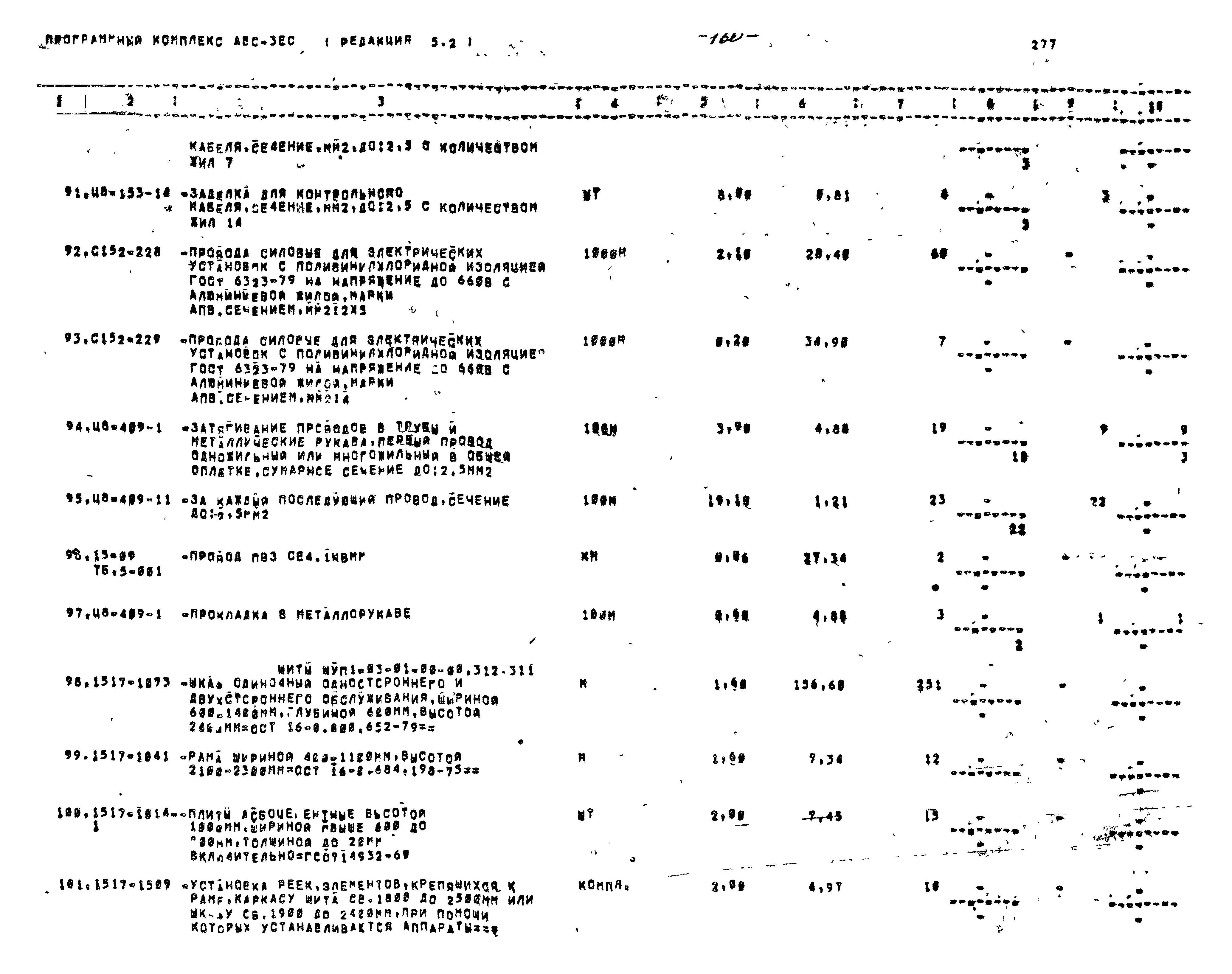Типовой проект 416-1-201.87