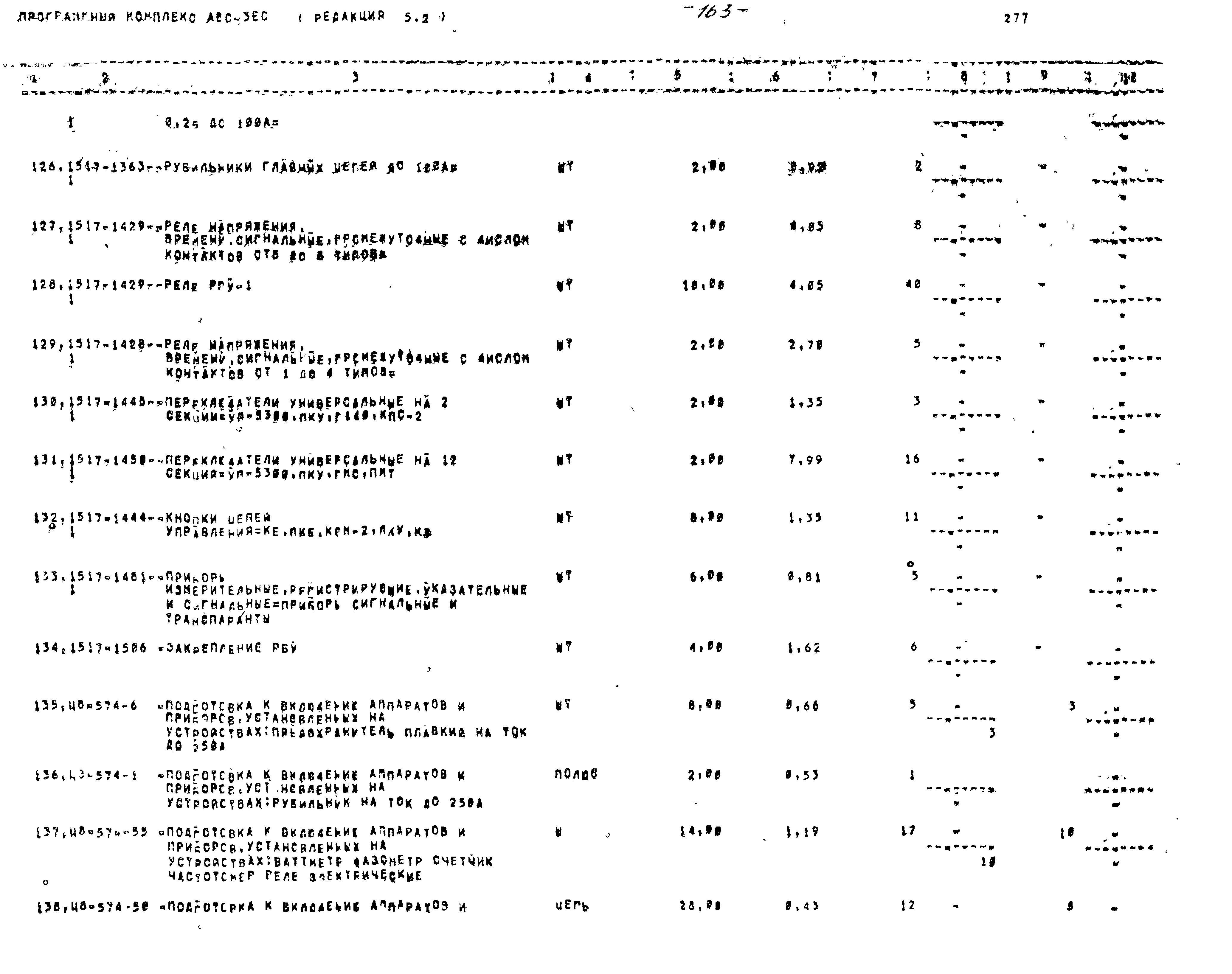 Типовой проект 416-1-201.87