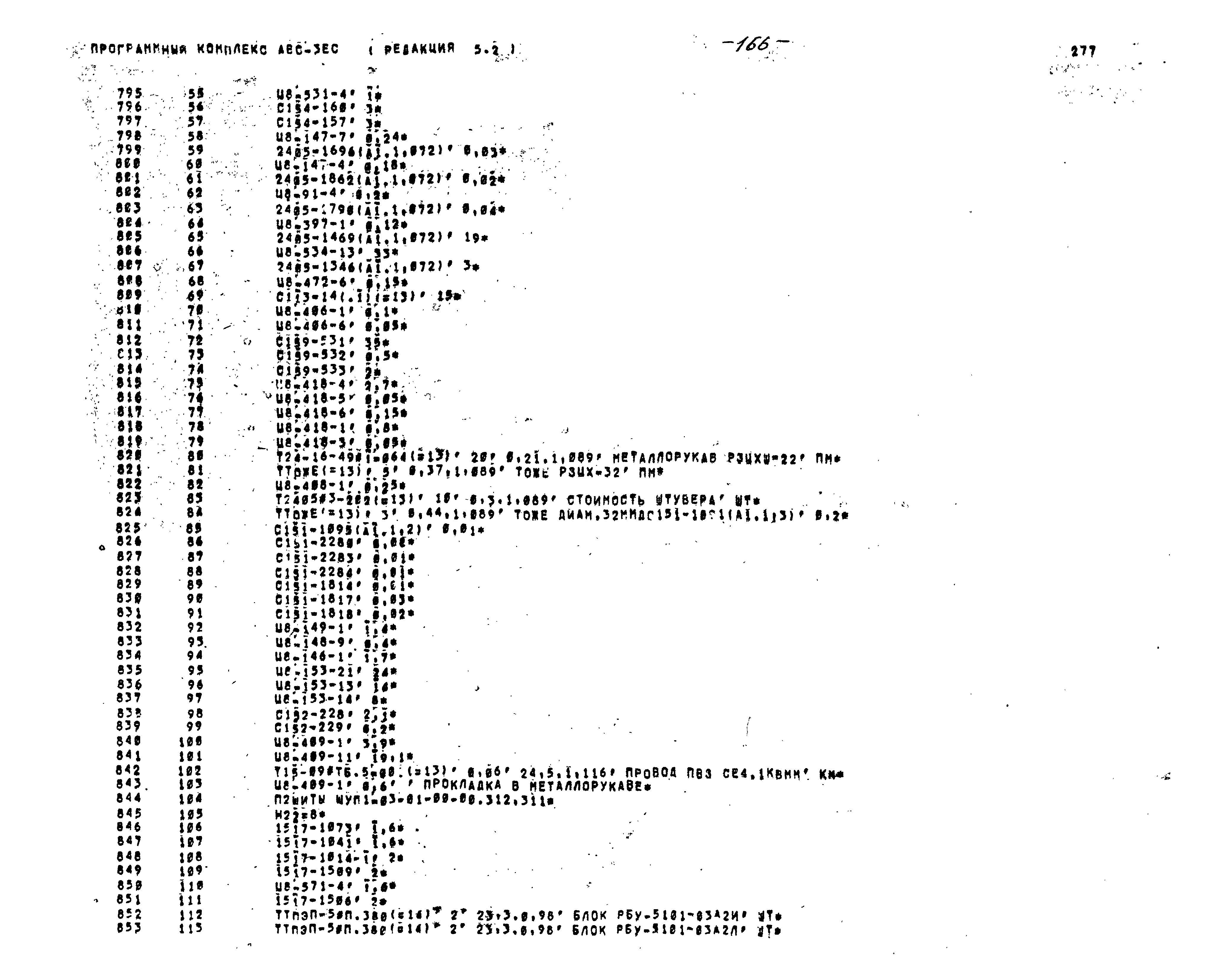 Типовой проект 416-1-201.87