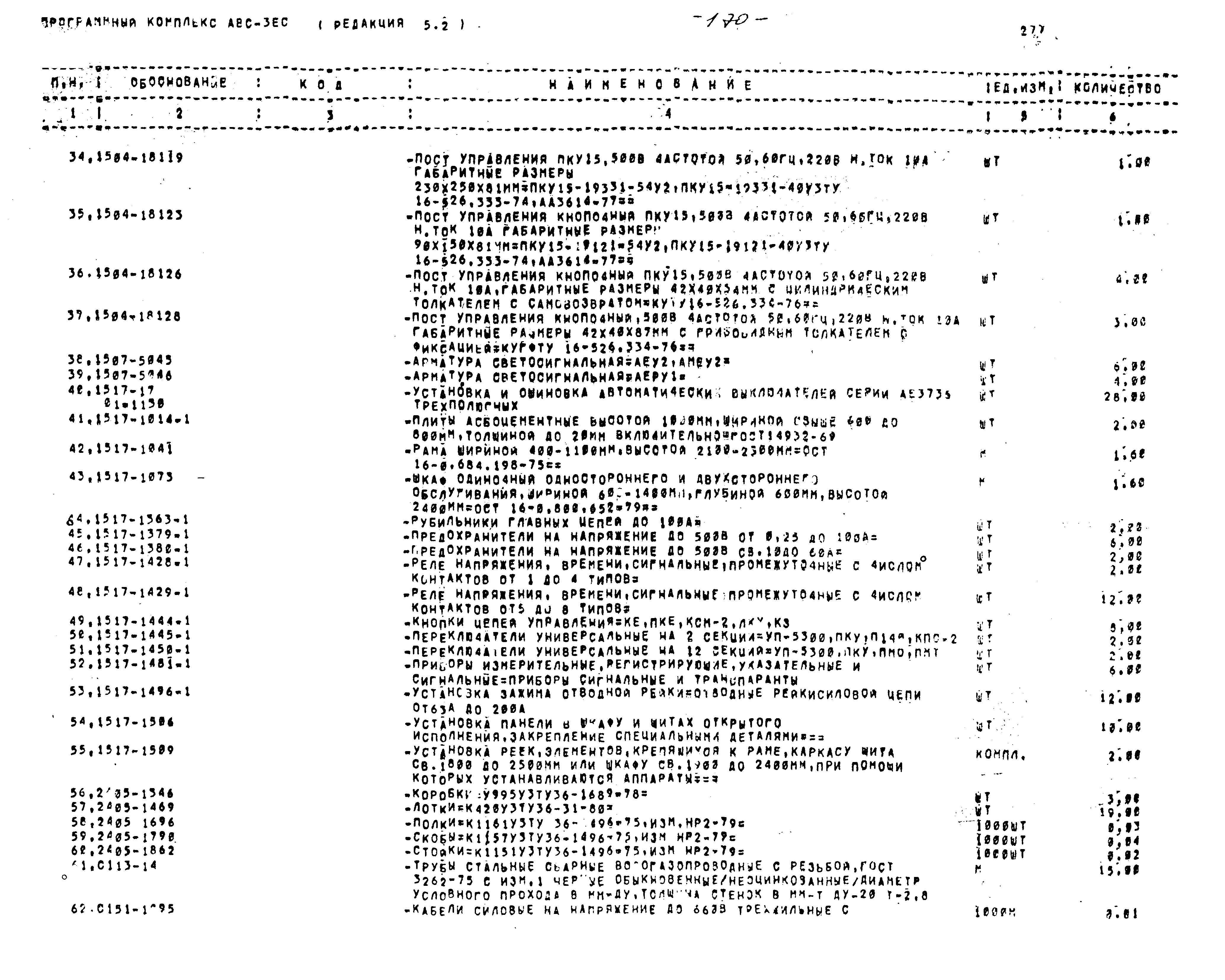 Типовой проект 416-1-201.87