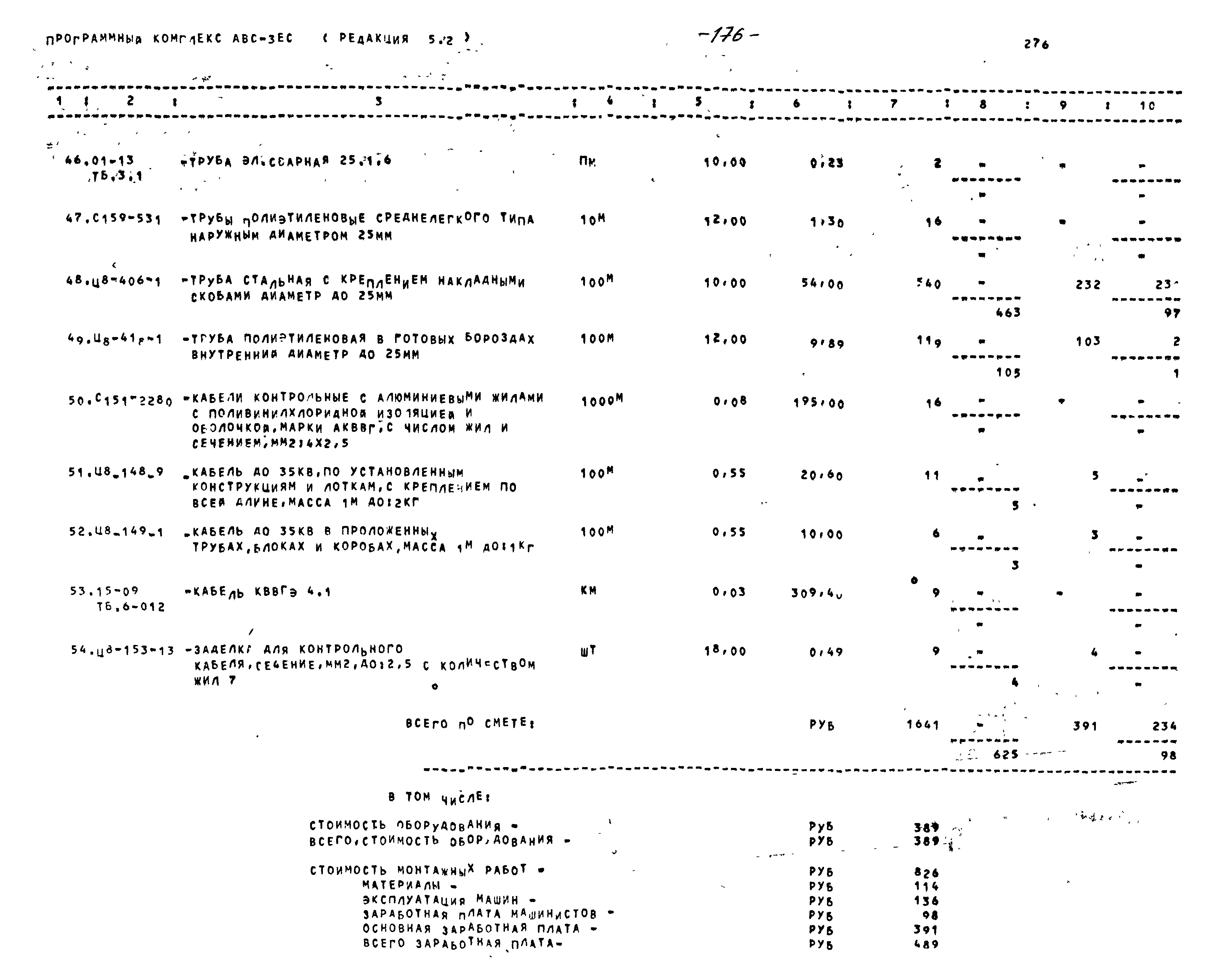 Типовой проект 416-1-201.87