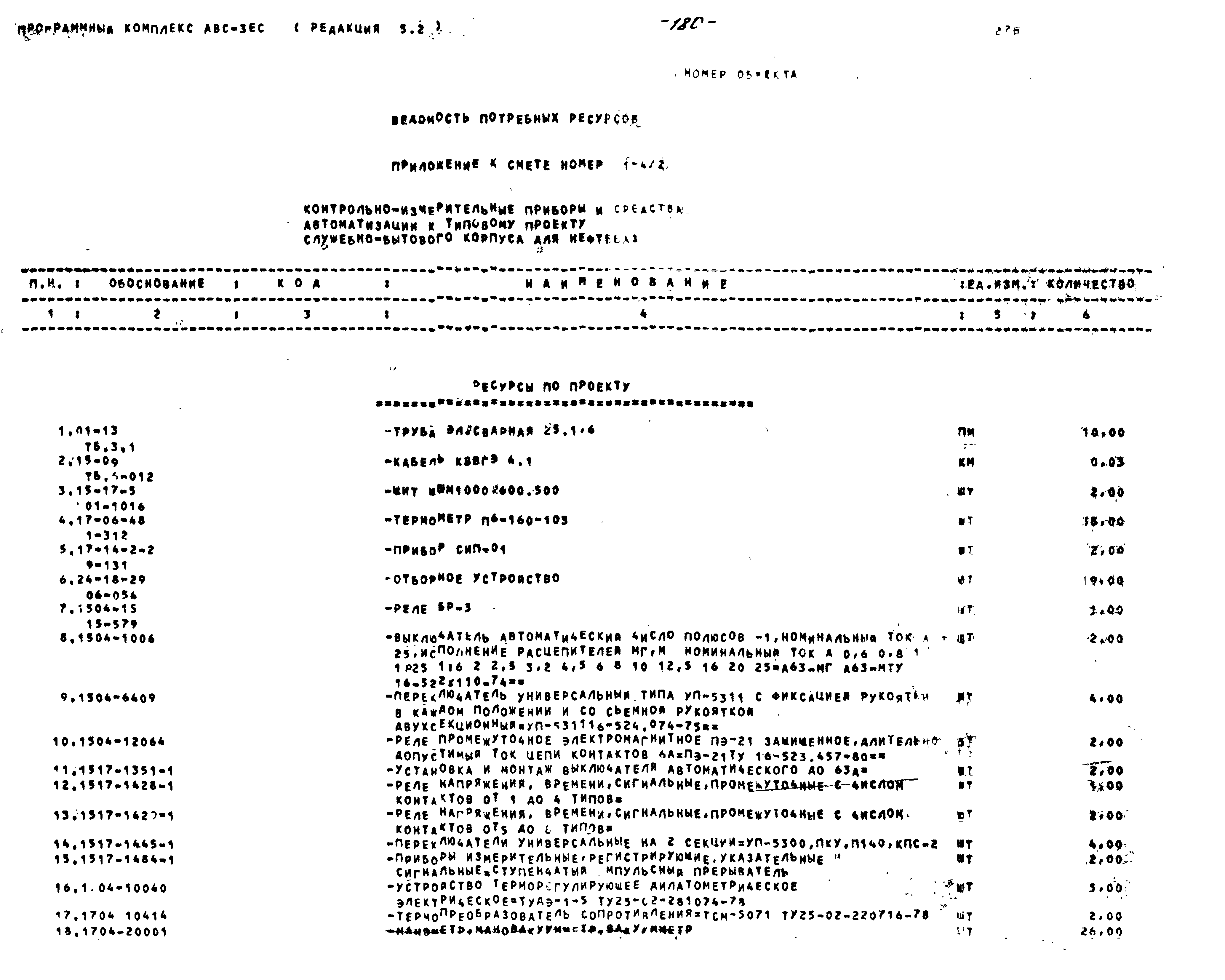 Типовой проект 416-1-201.87