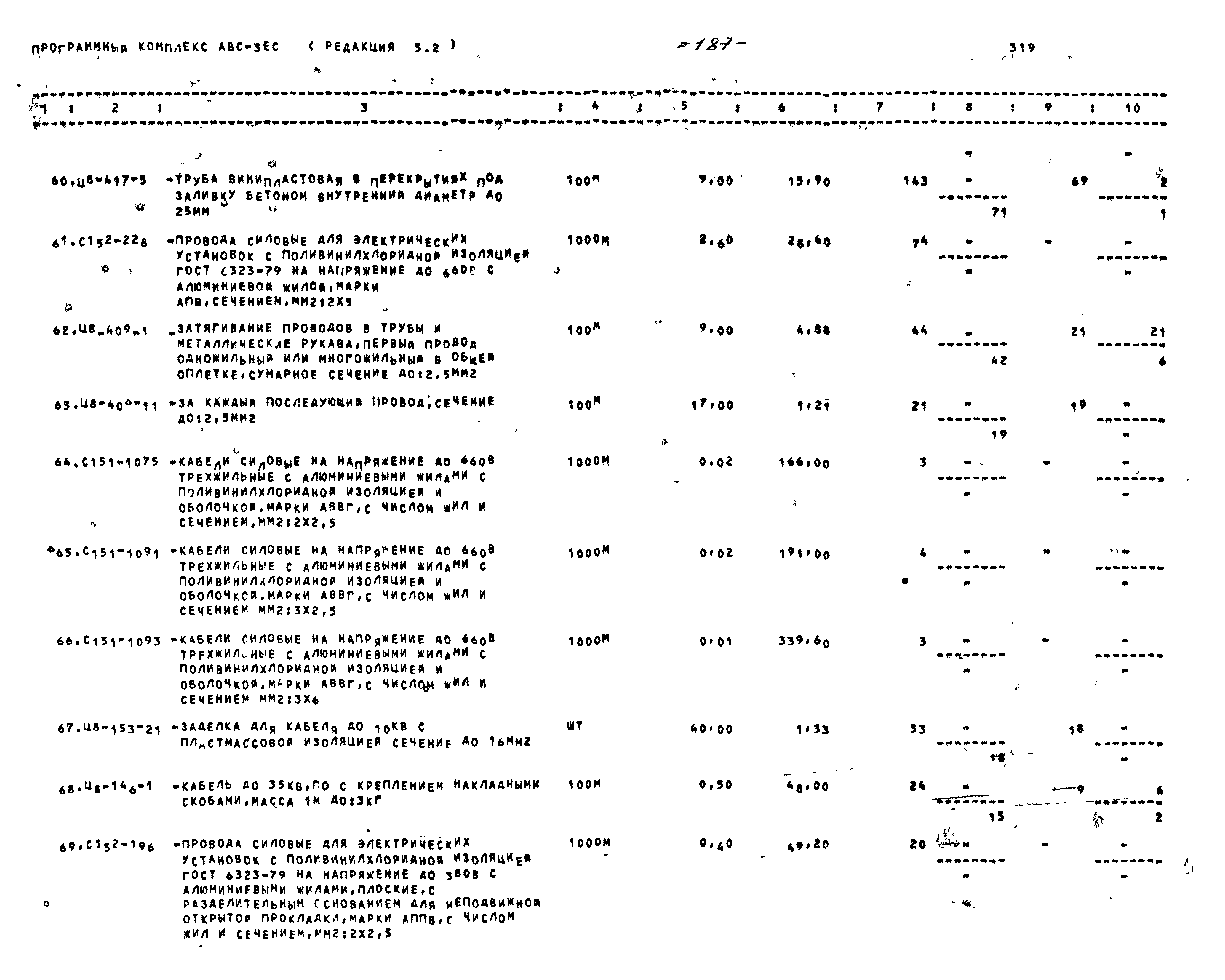 Типовой проект 416-1-201.87