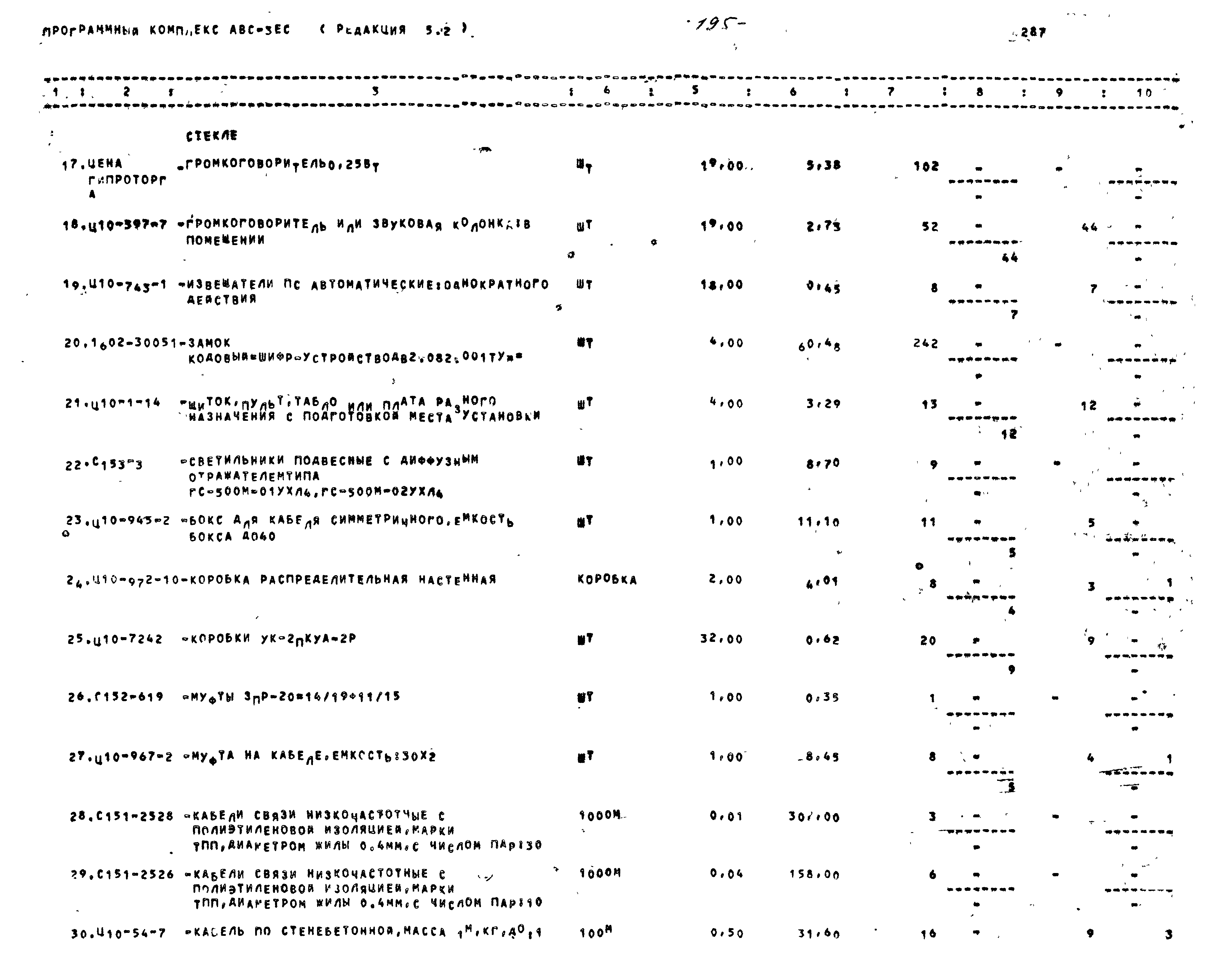 Типовой проект 416-1-201.87