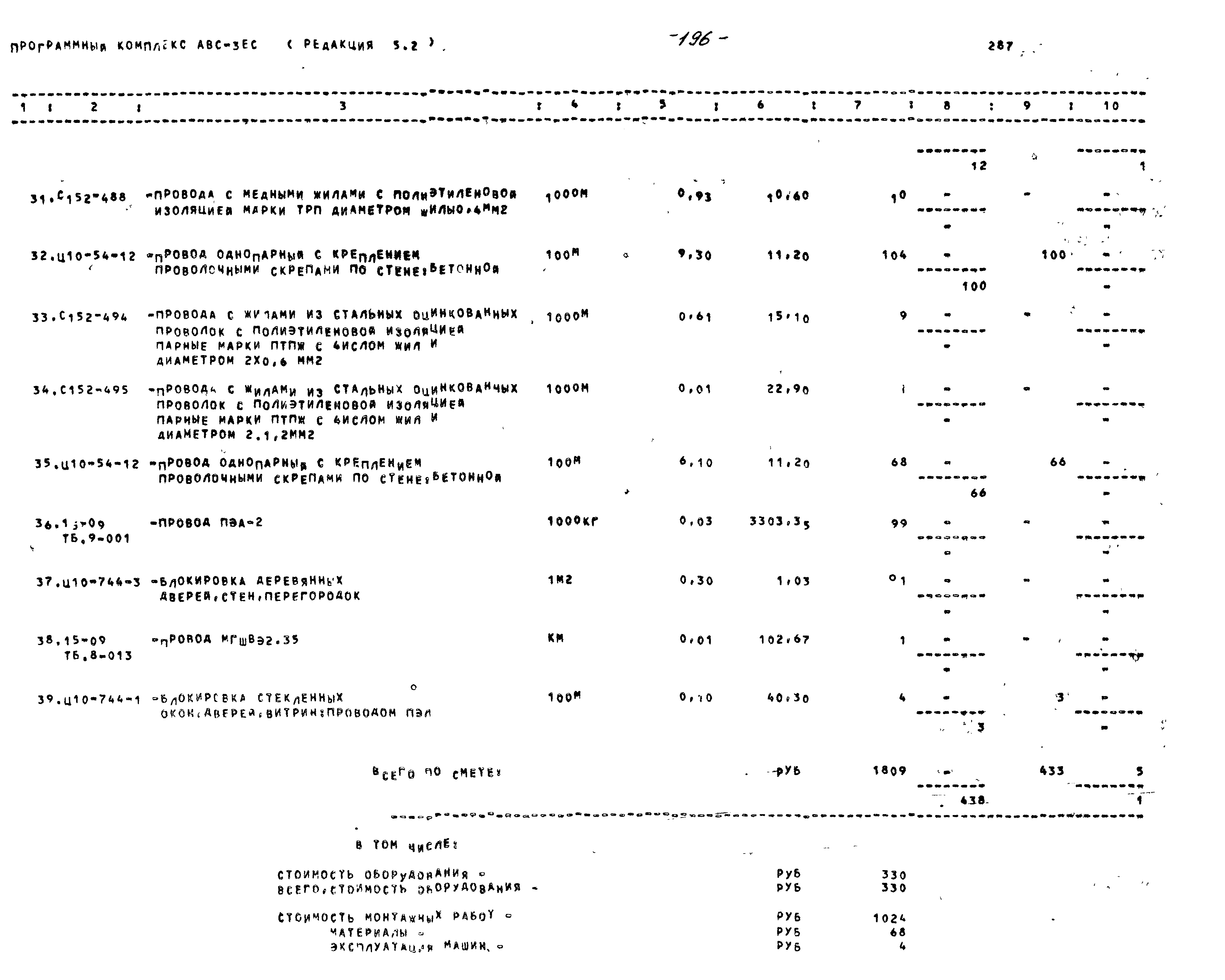 Типовой проект 416-1-201.87