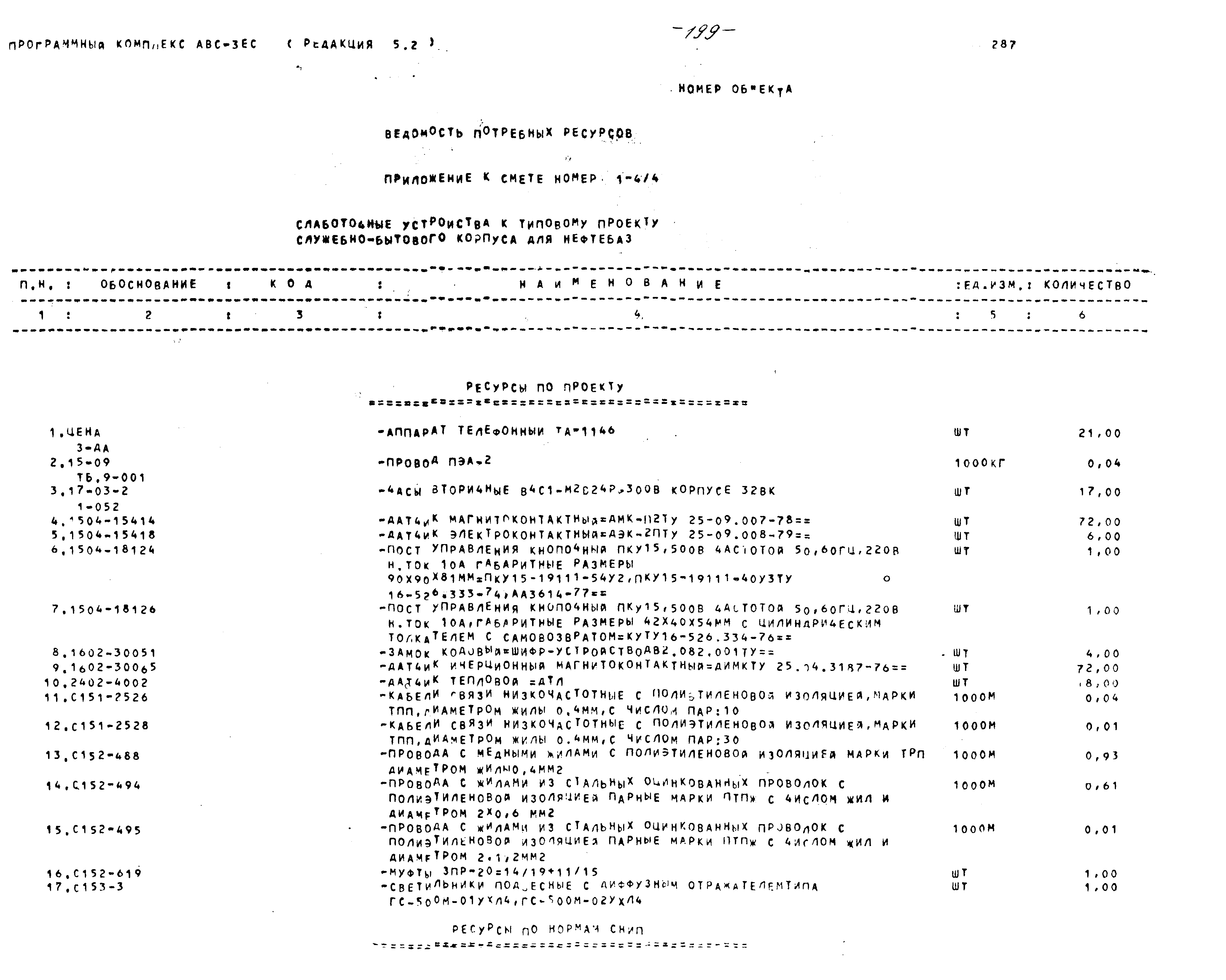 Типовой проект 416-1-201.87