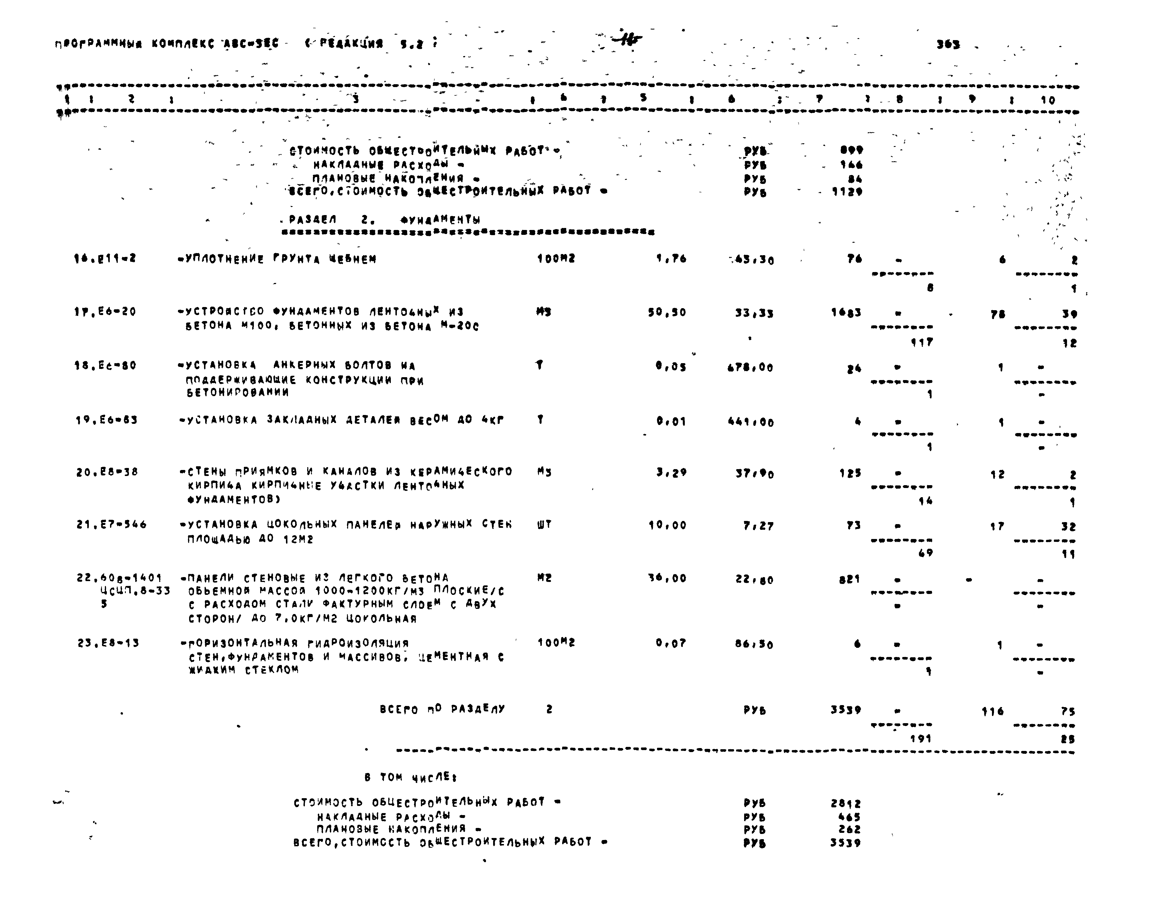 Типовой проект 416-1-201.87