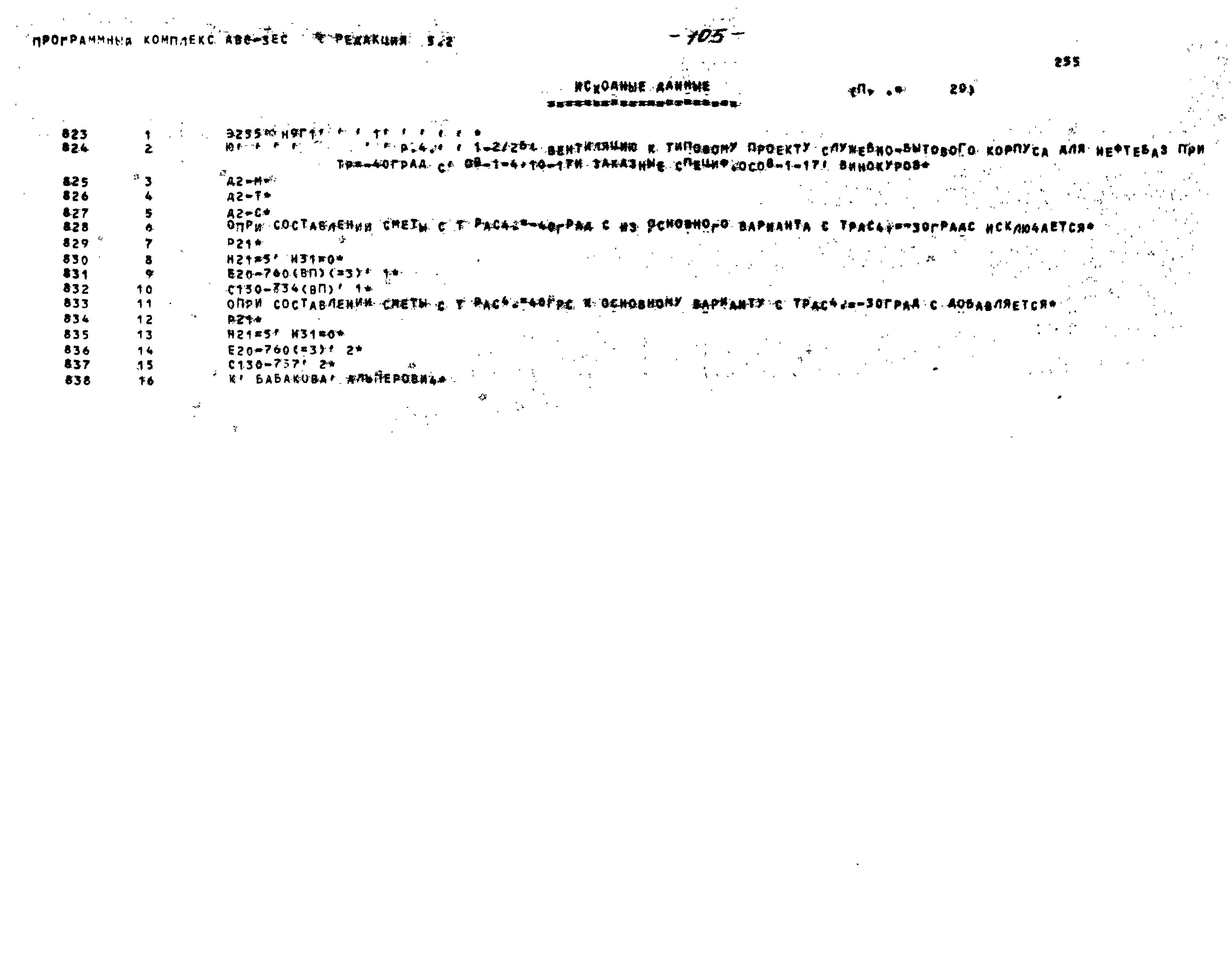 Типовой проект 416-1-201.87