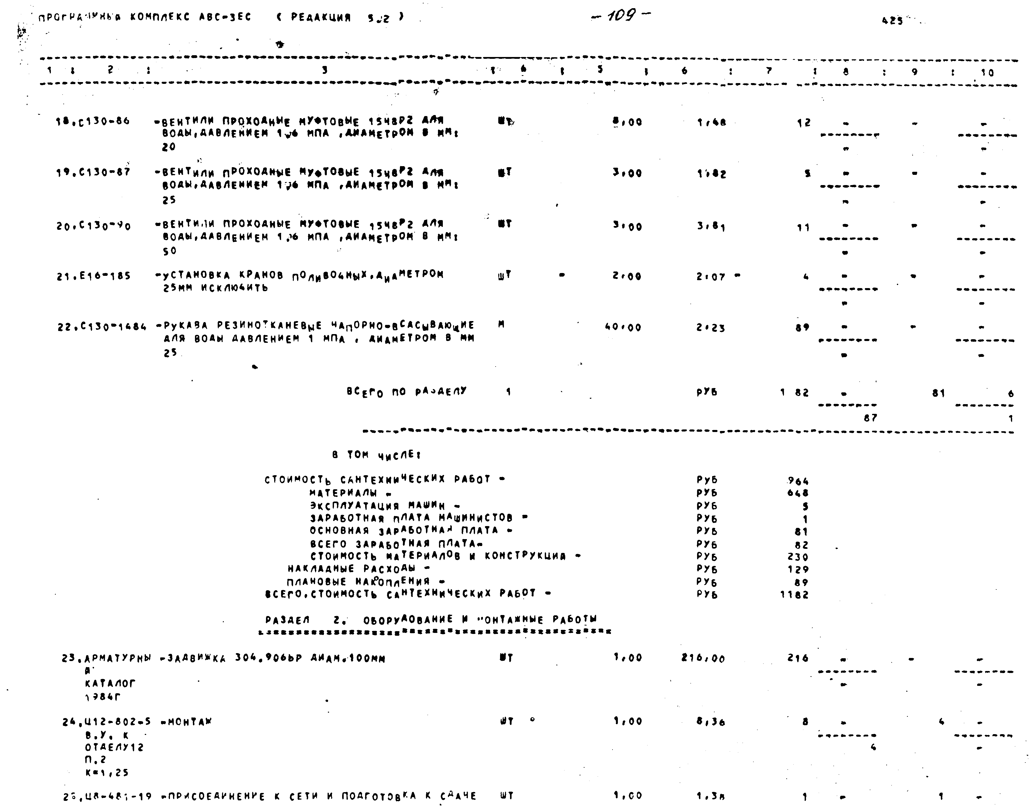 Типовой проект 416-1-201.87