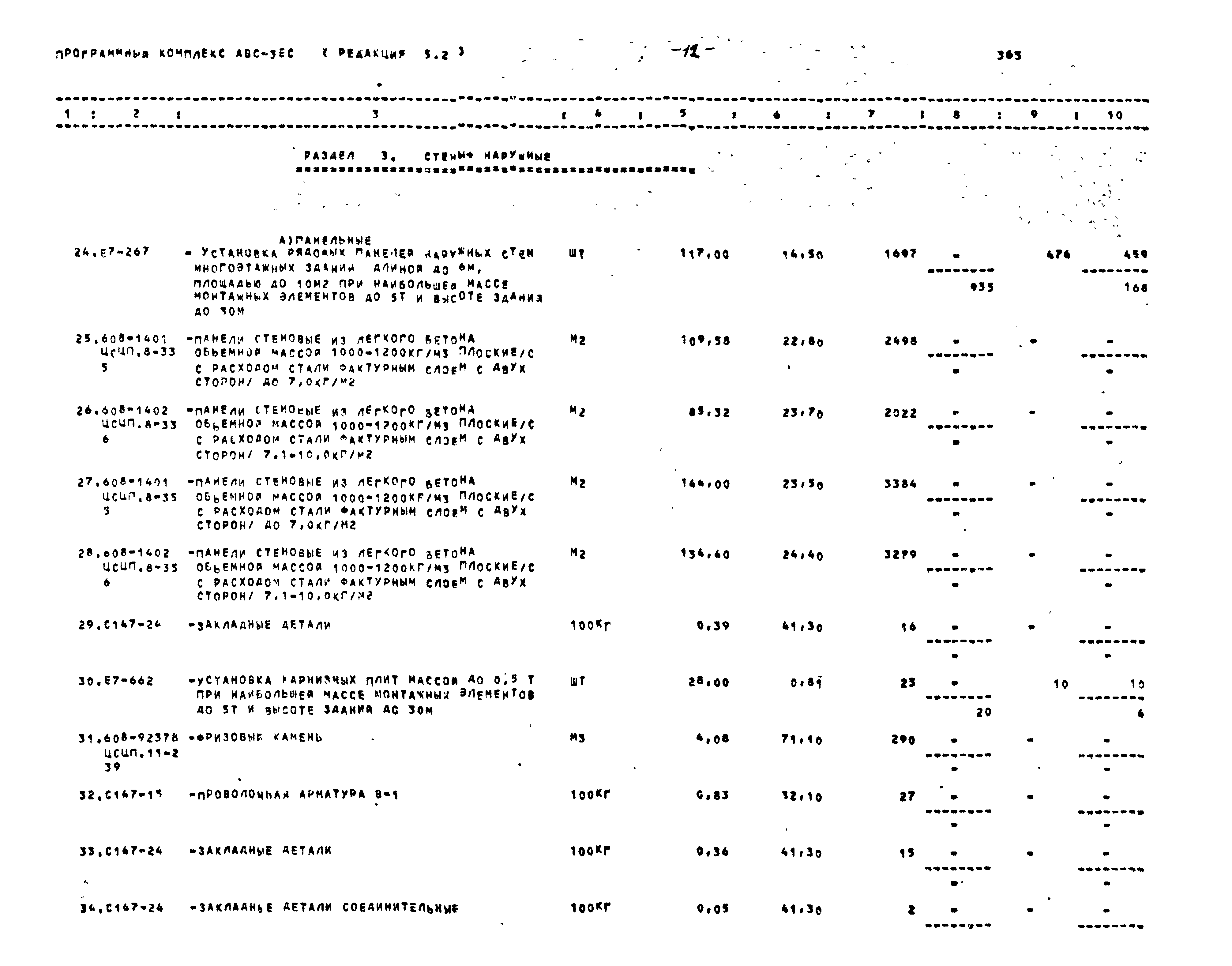 Типовой проект 416-1-201.87