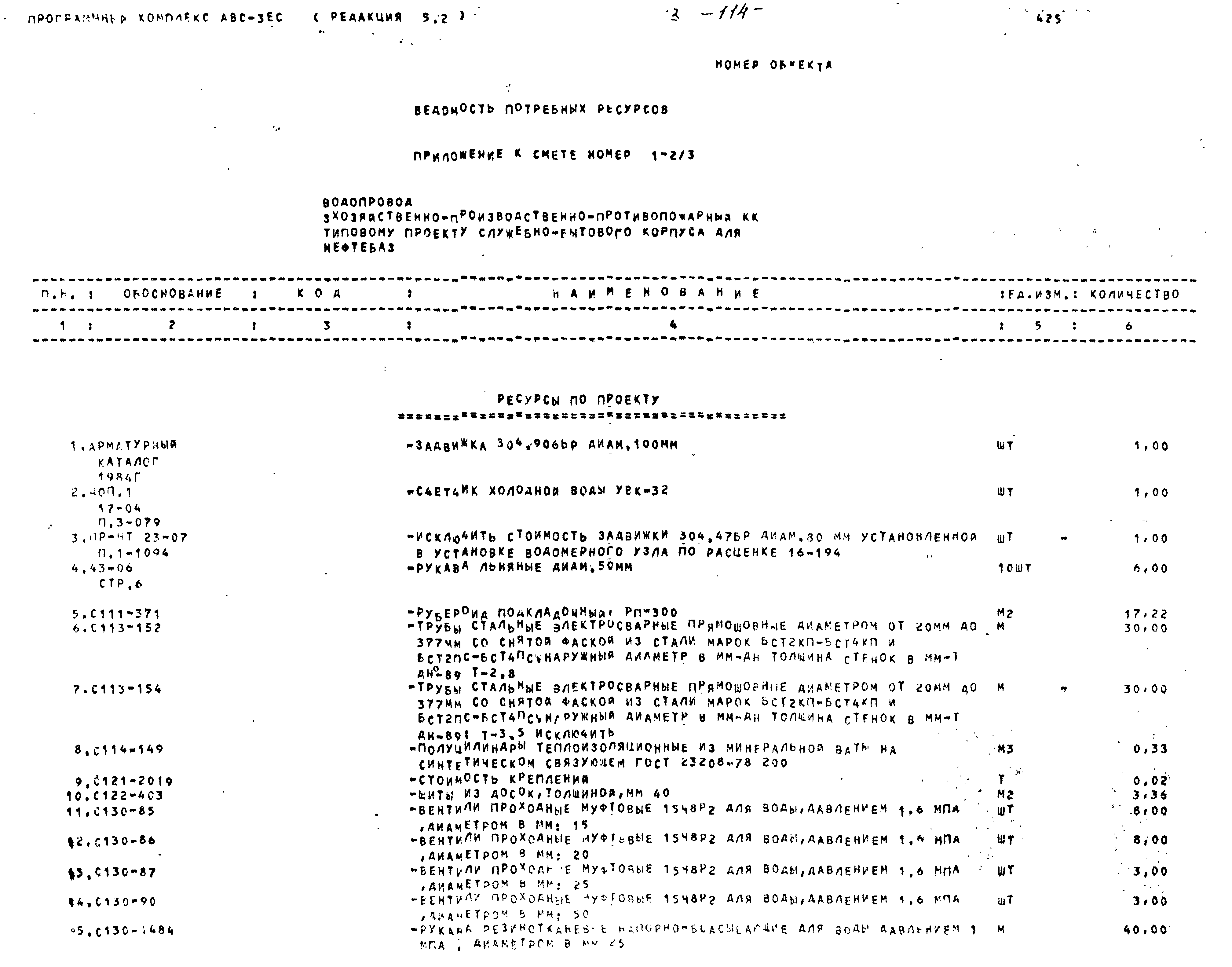 Типовой проект 416-1-201.87