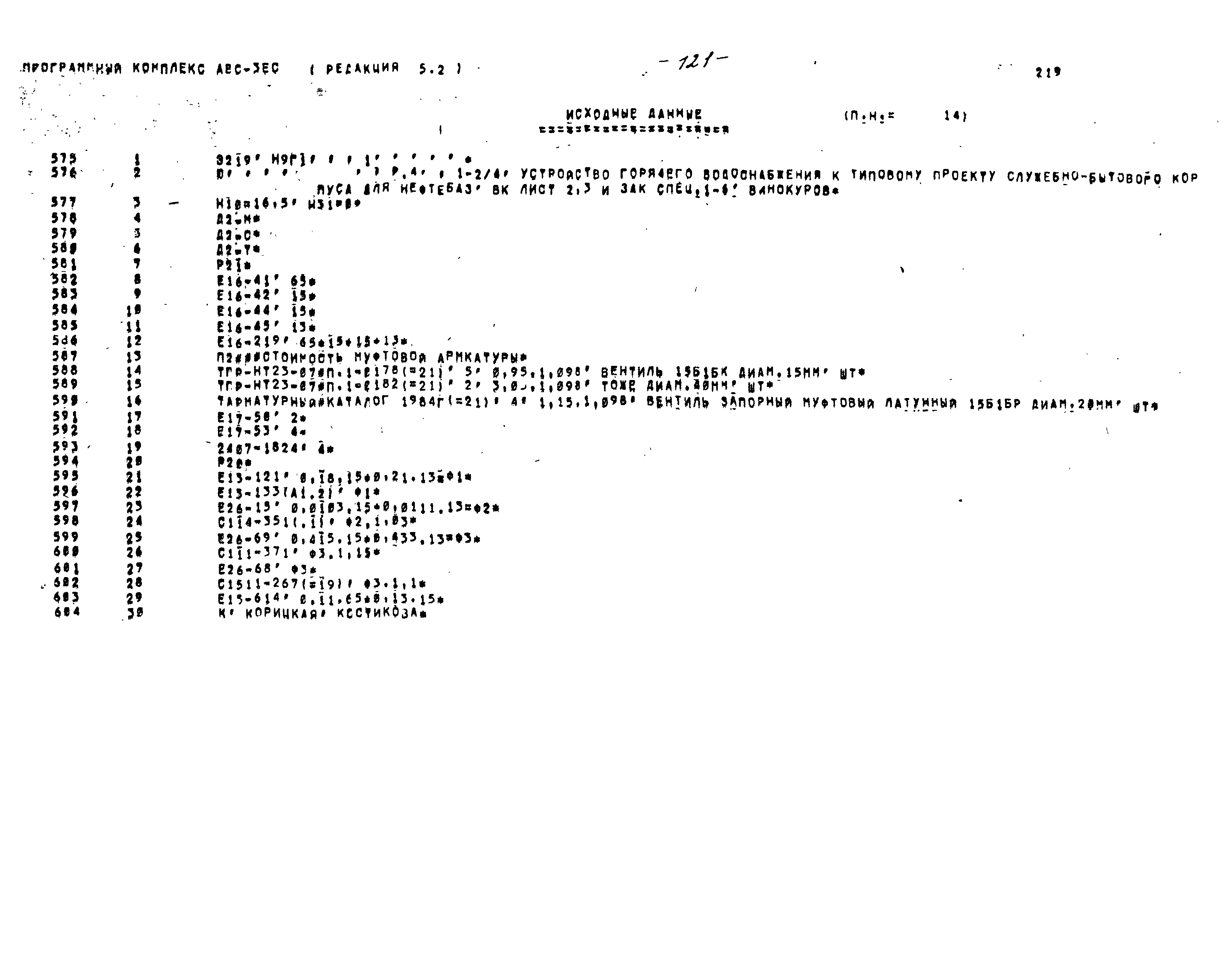 Типовой проект 416-1-201.87