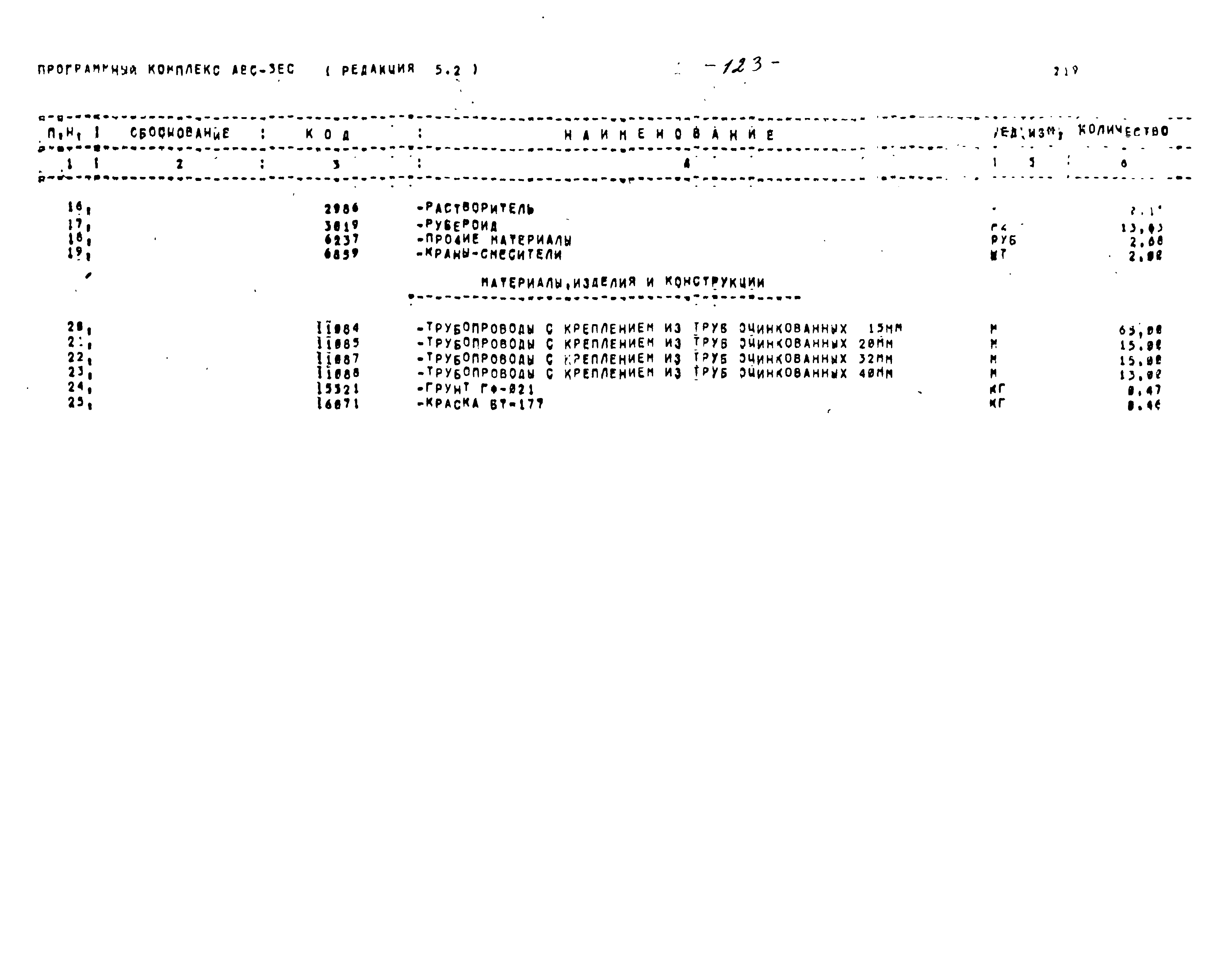 Типовой проект 416-1-201.87