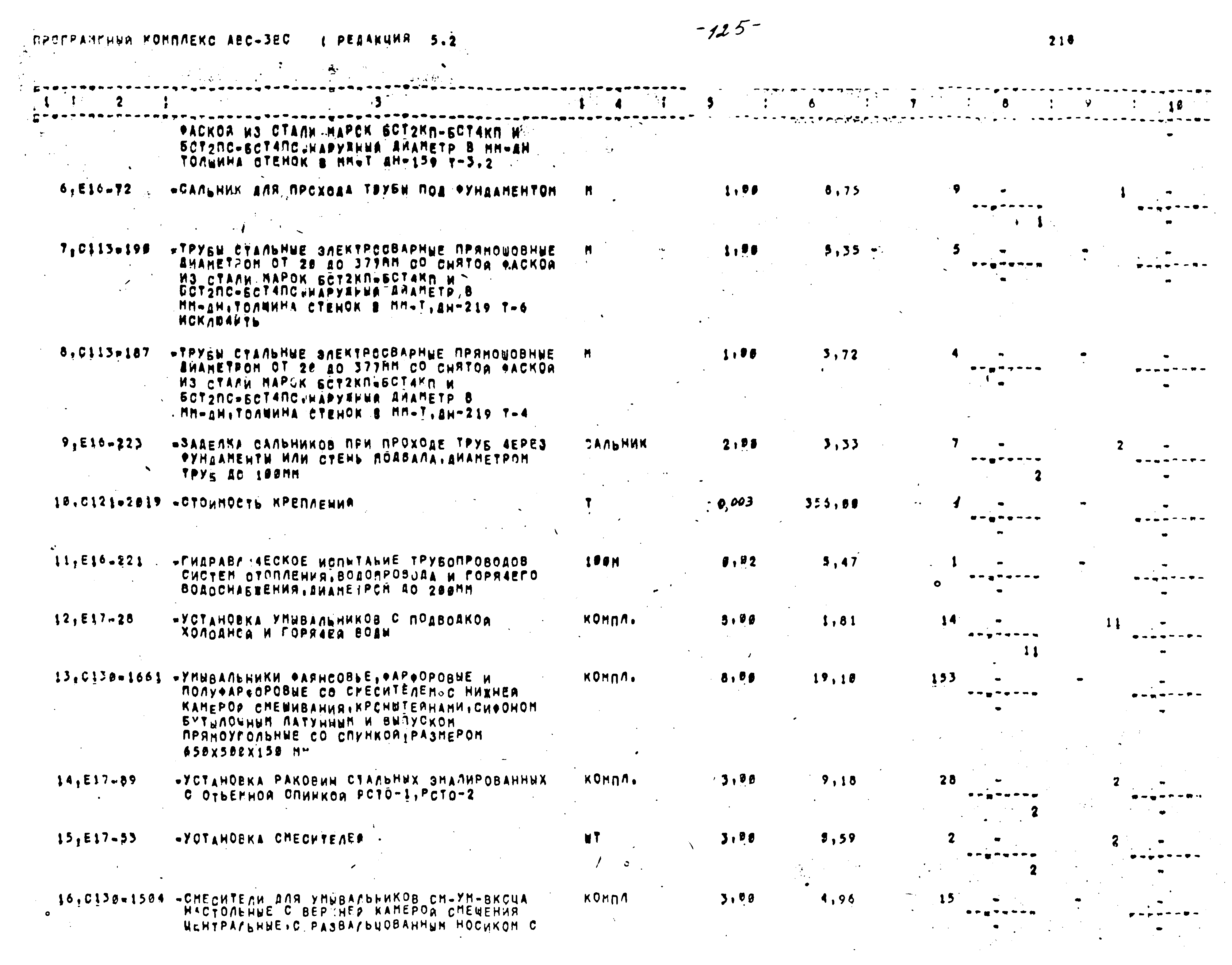 Типовой проект 416-1-201.87