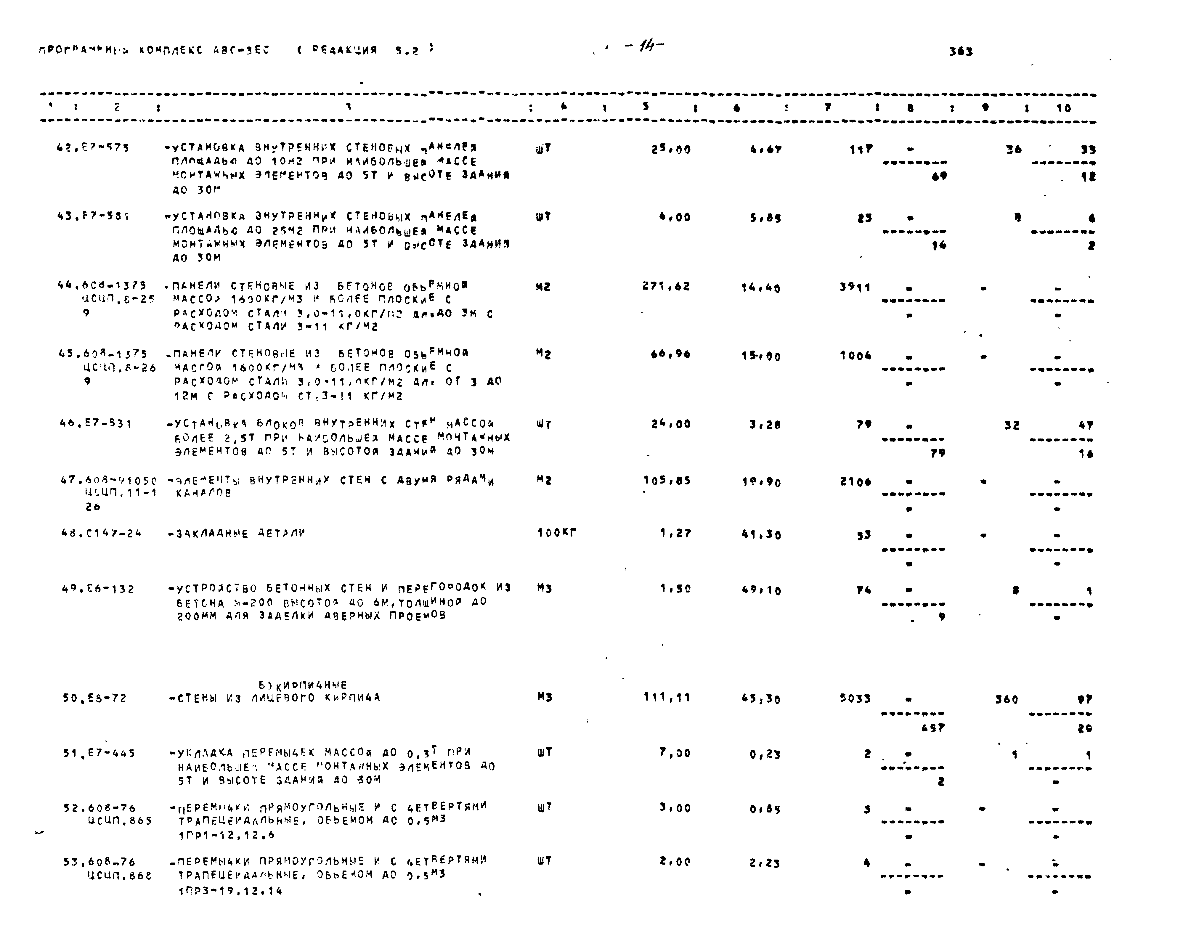 Типовой проект 416-1-201.87