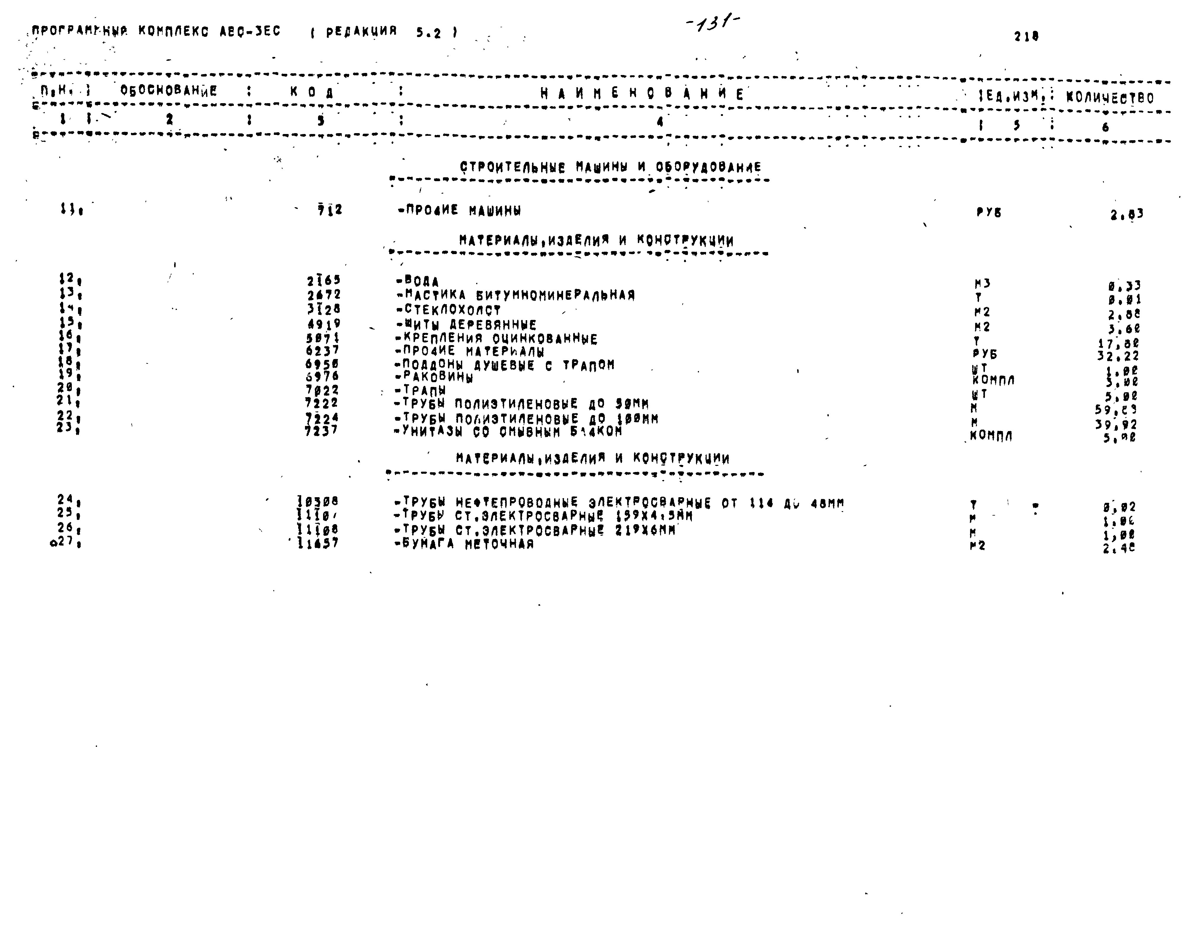 Типовой проект 416-1-201.87