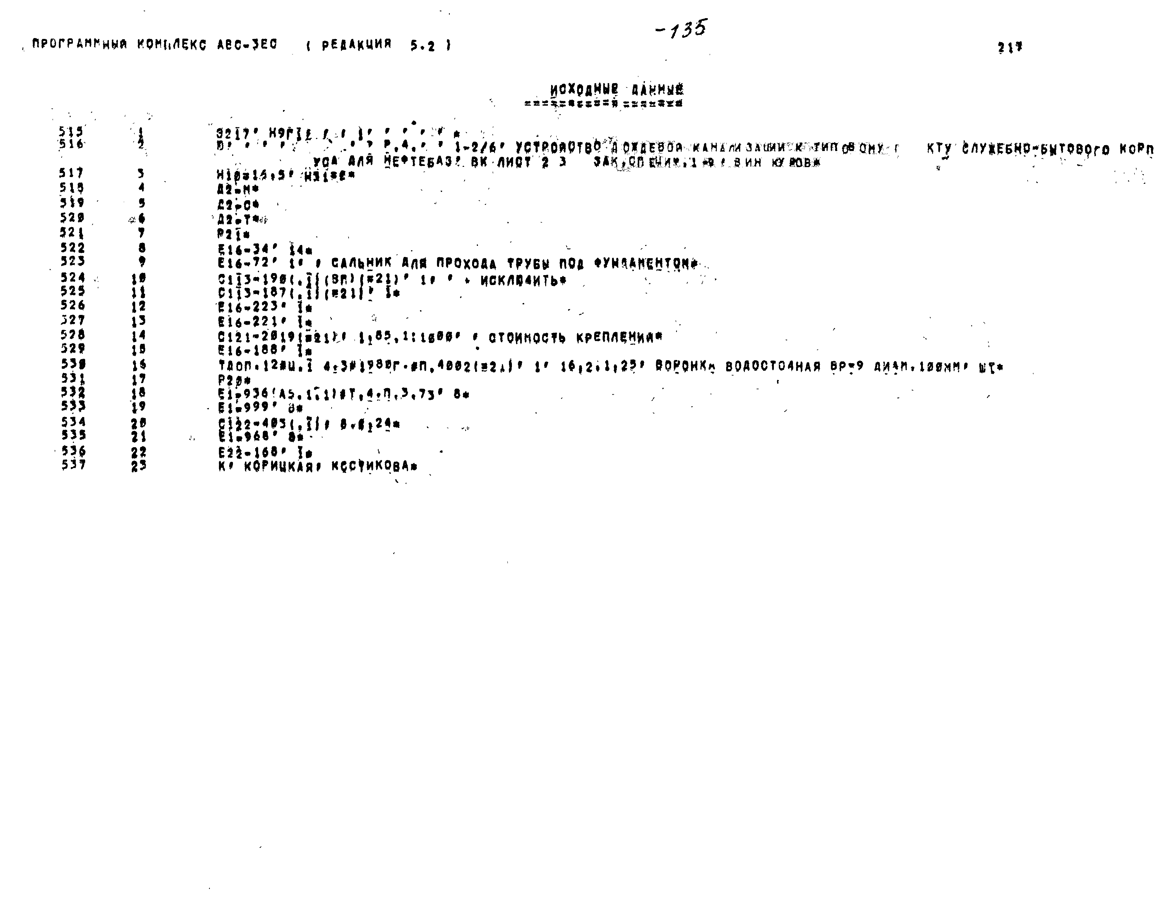 Типовой проект 416-1-201.87