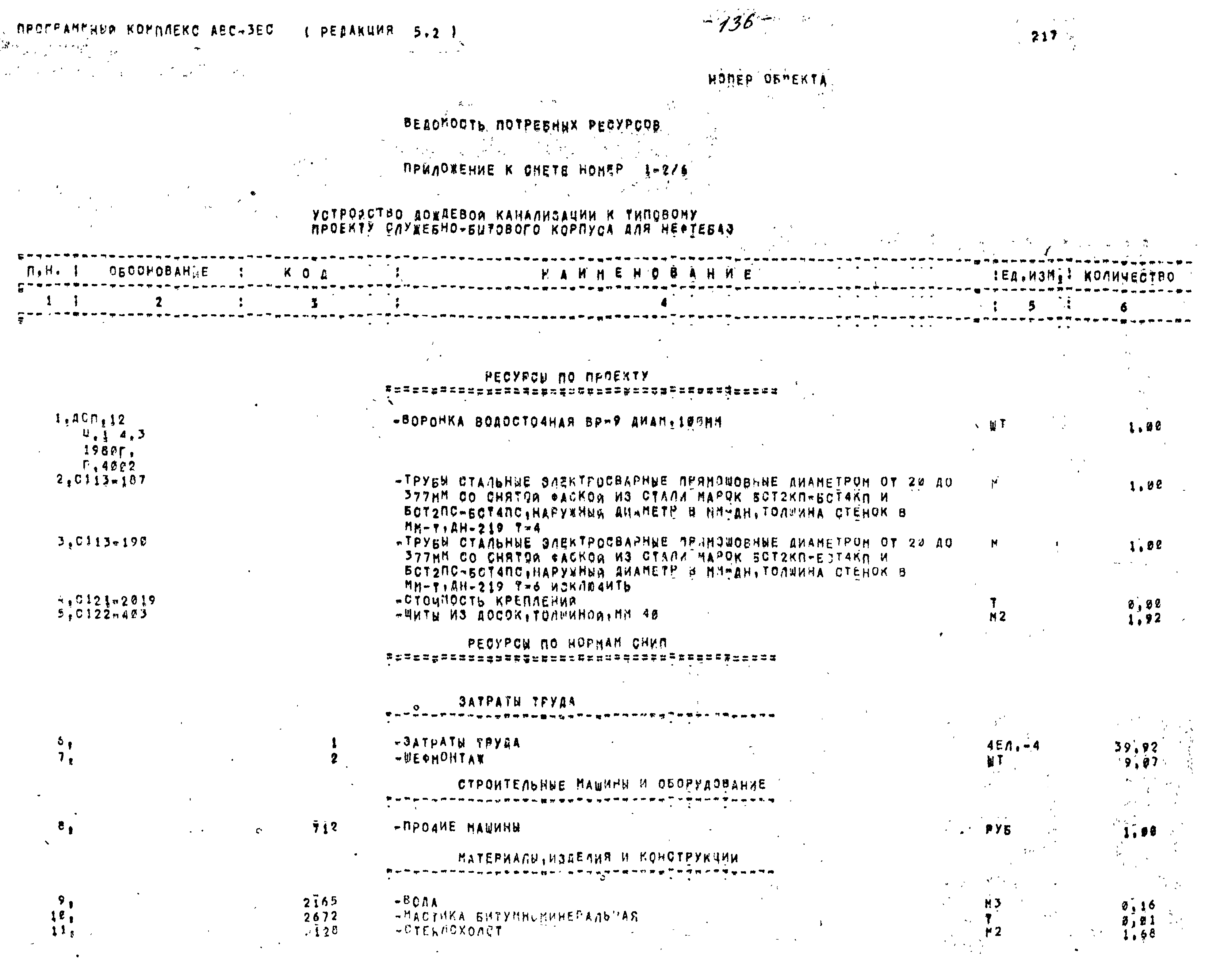 Типовой проект 416-1-201.87