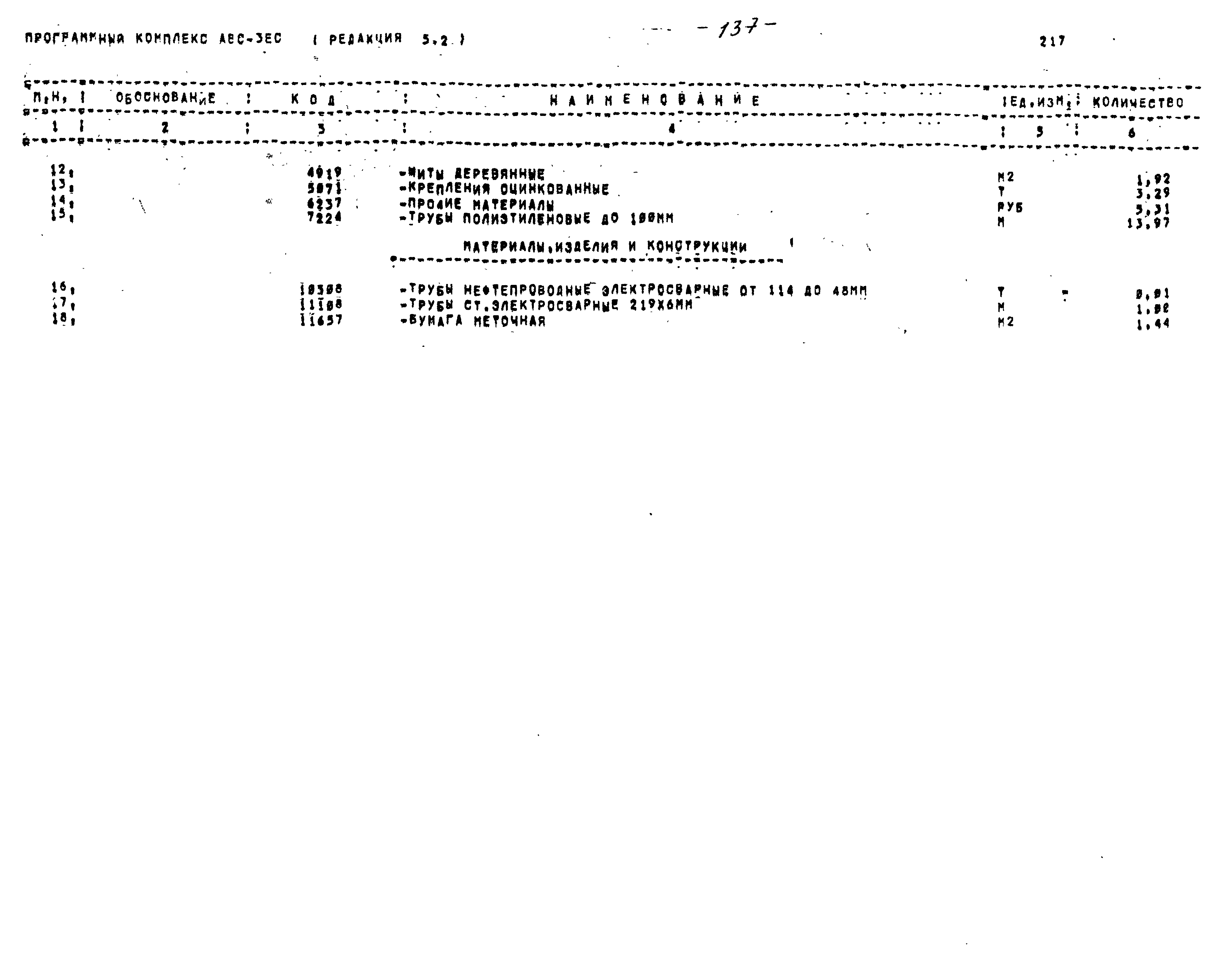 Типовой проект 416-1-201.87