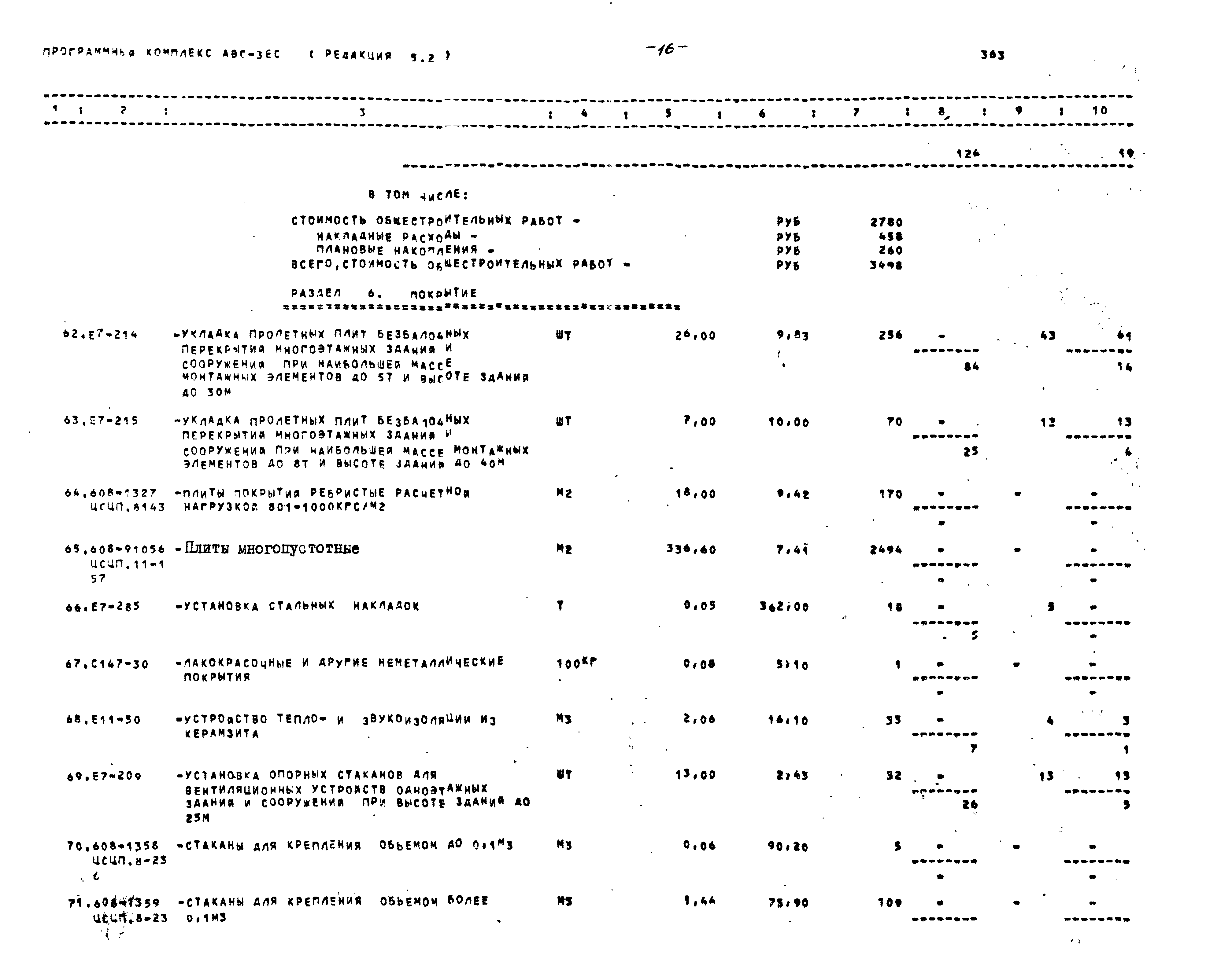 Типовой проект 416-1-201.87