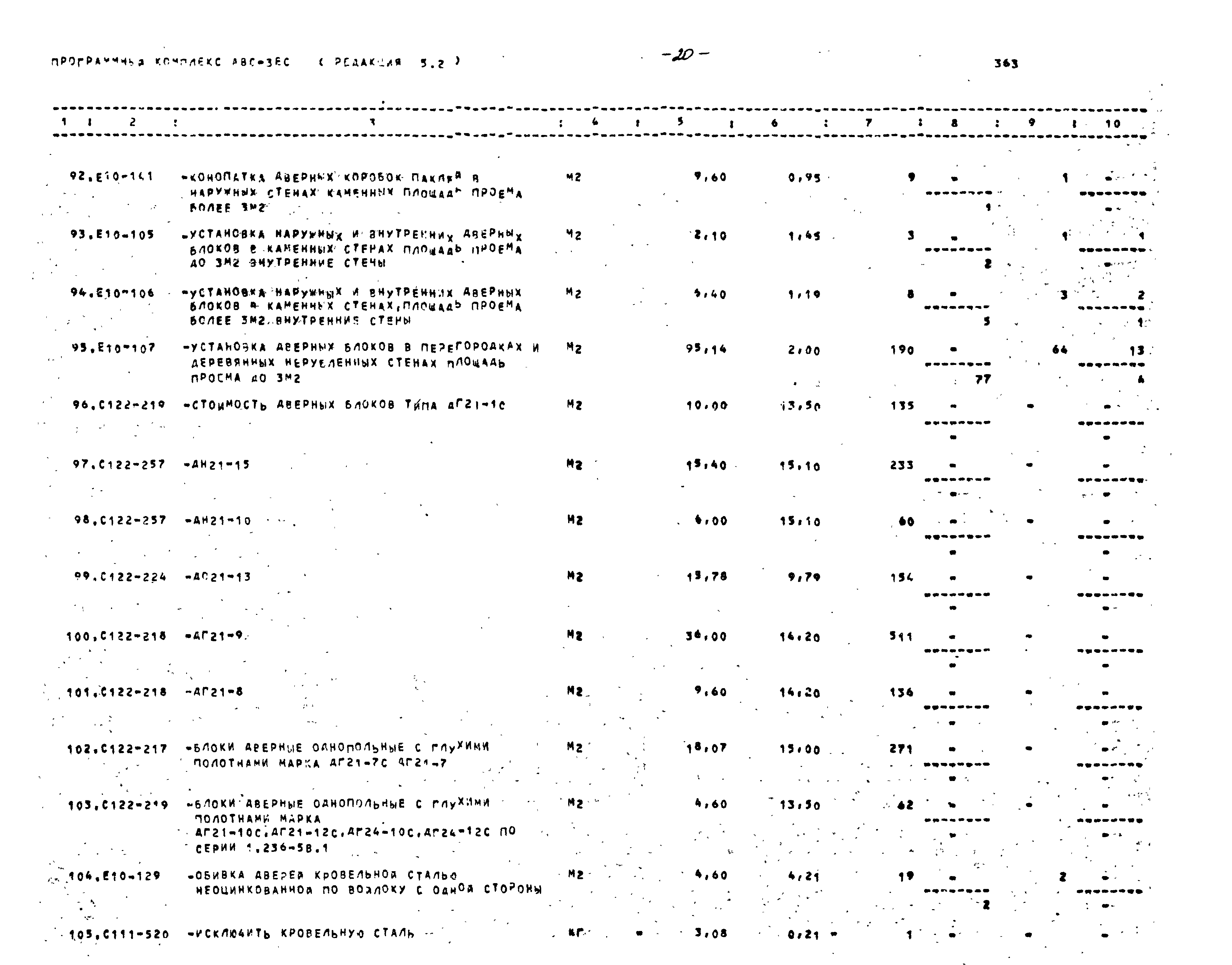 Типовой проект 416-1-201.87