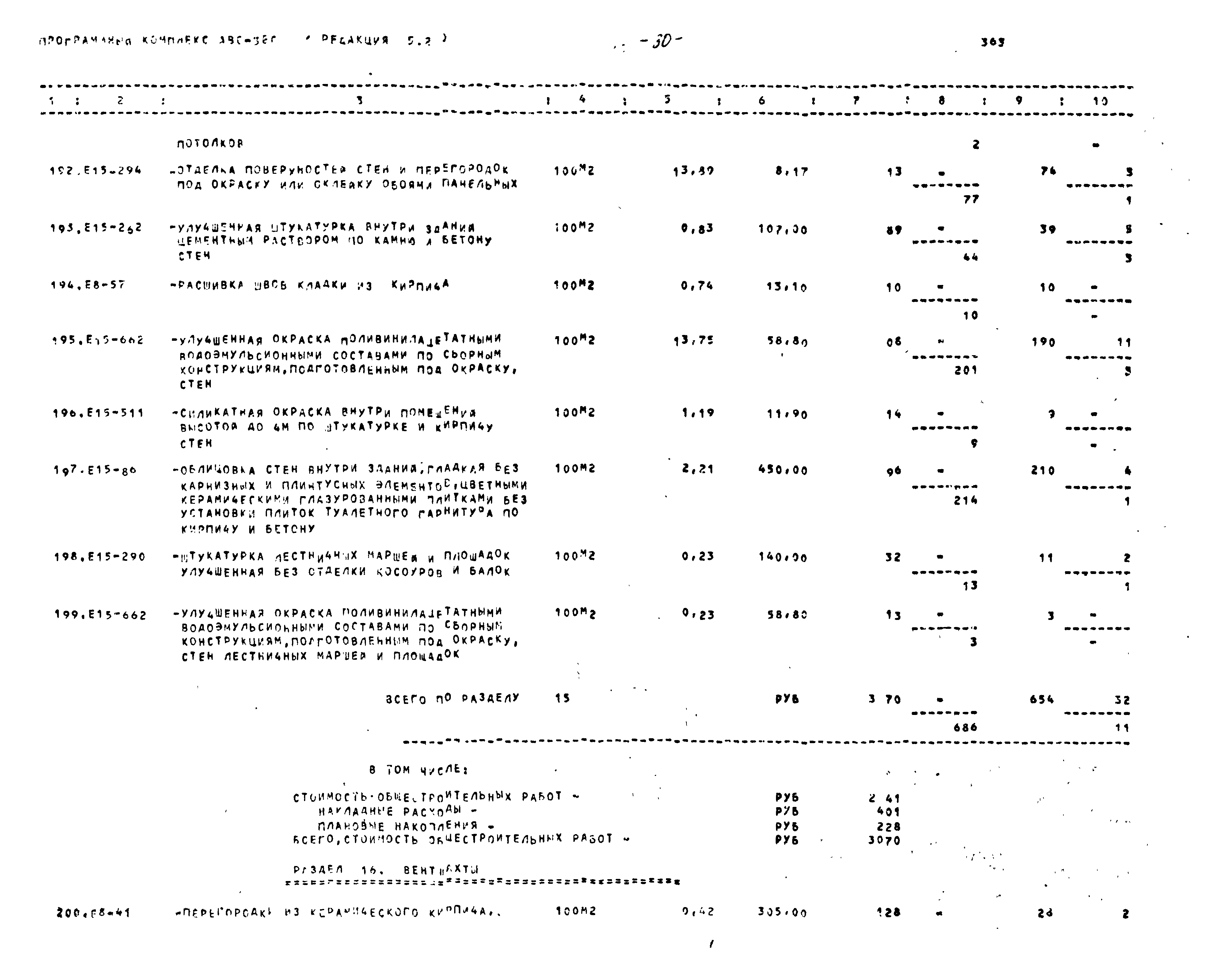 Типовой проект 416-1-201.87