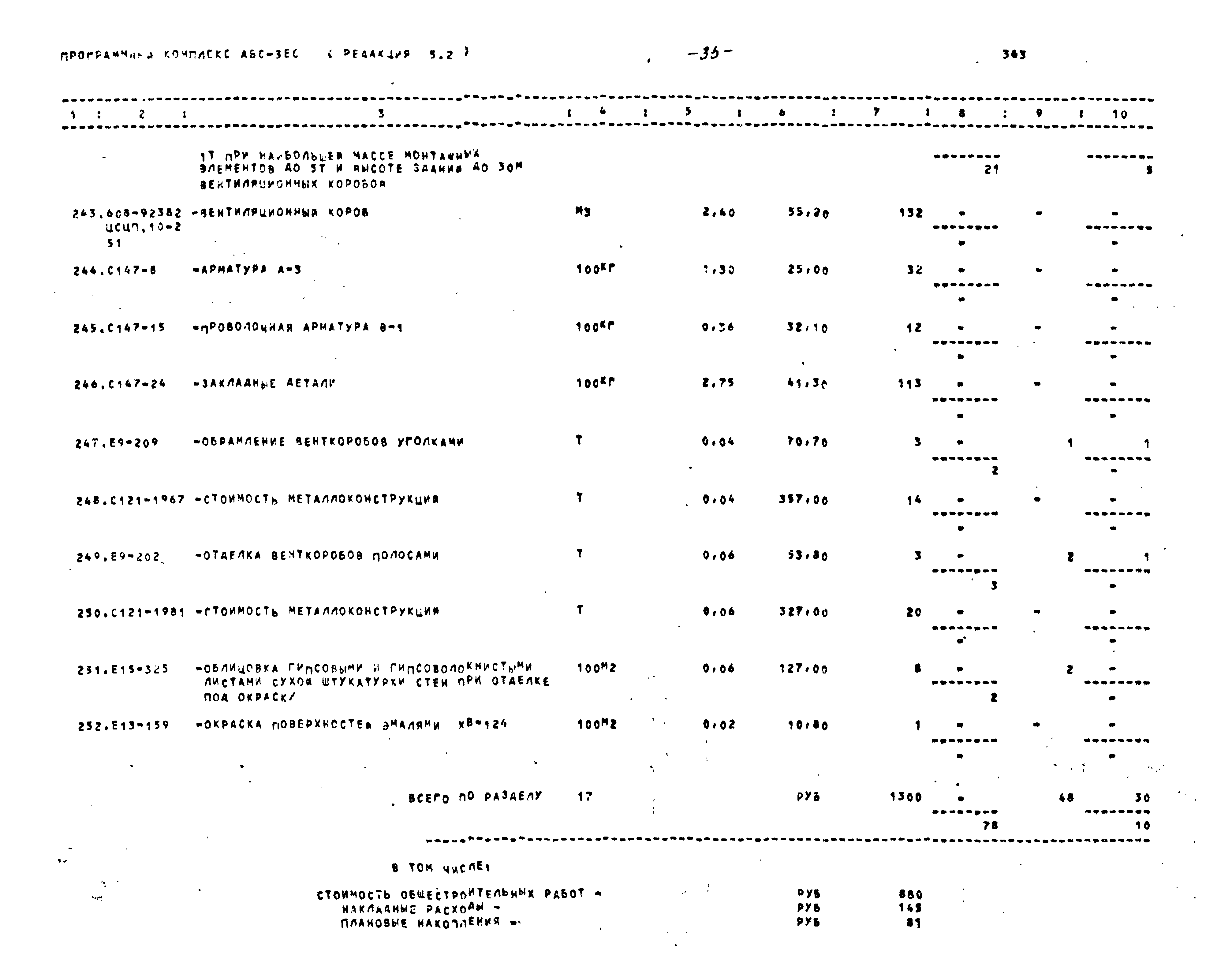 Типовой проект 416-1-201.87