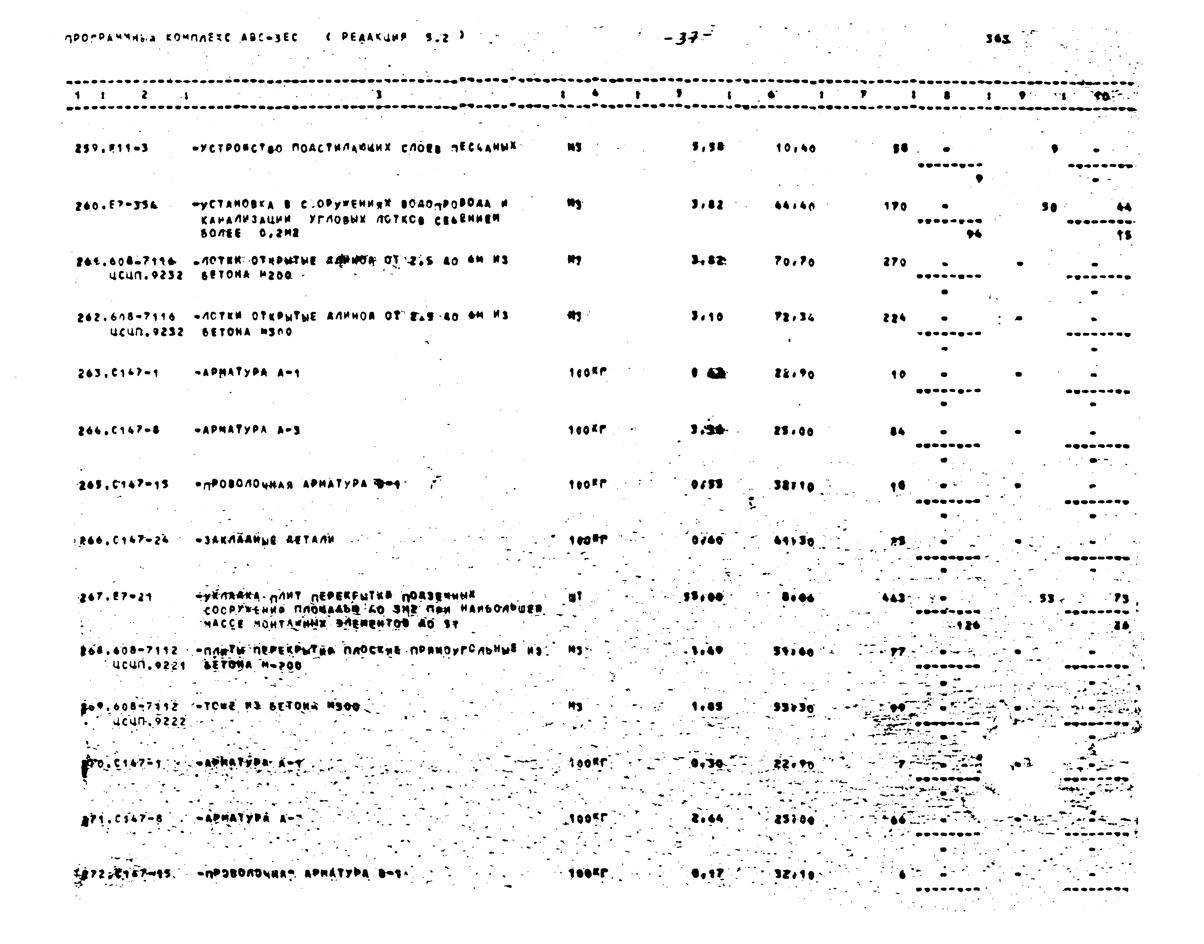 Типовой проект 416-1-201.87