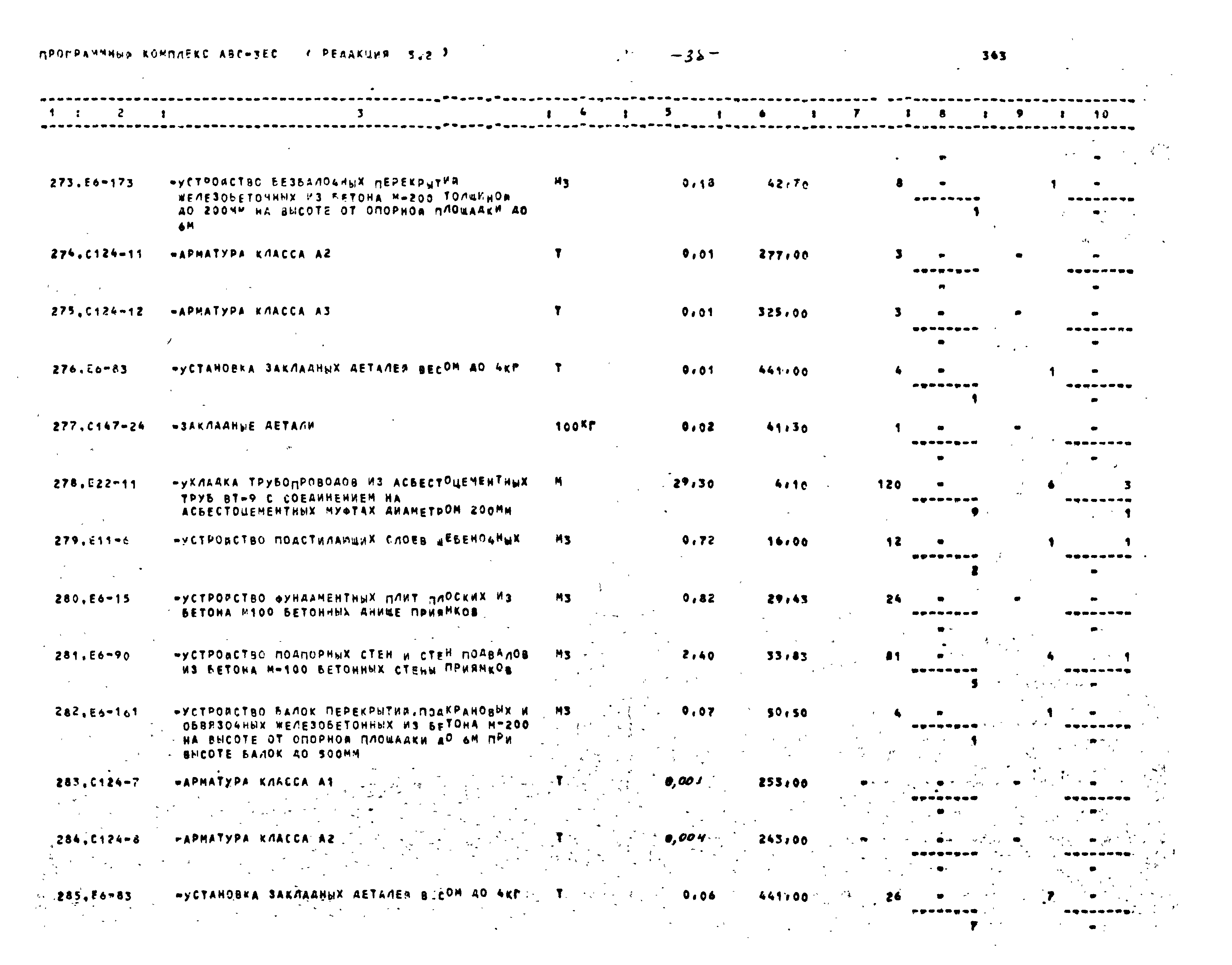 Типовой проект 416-1-201.87