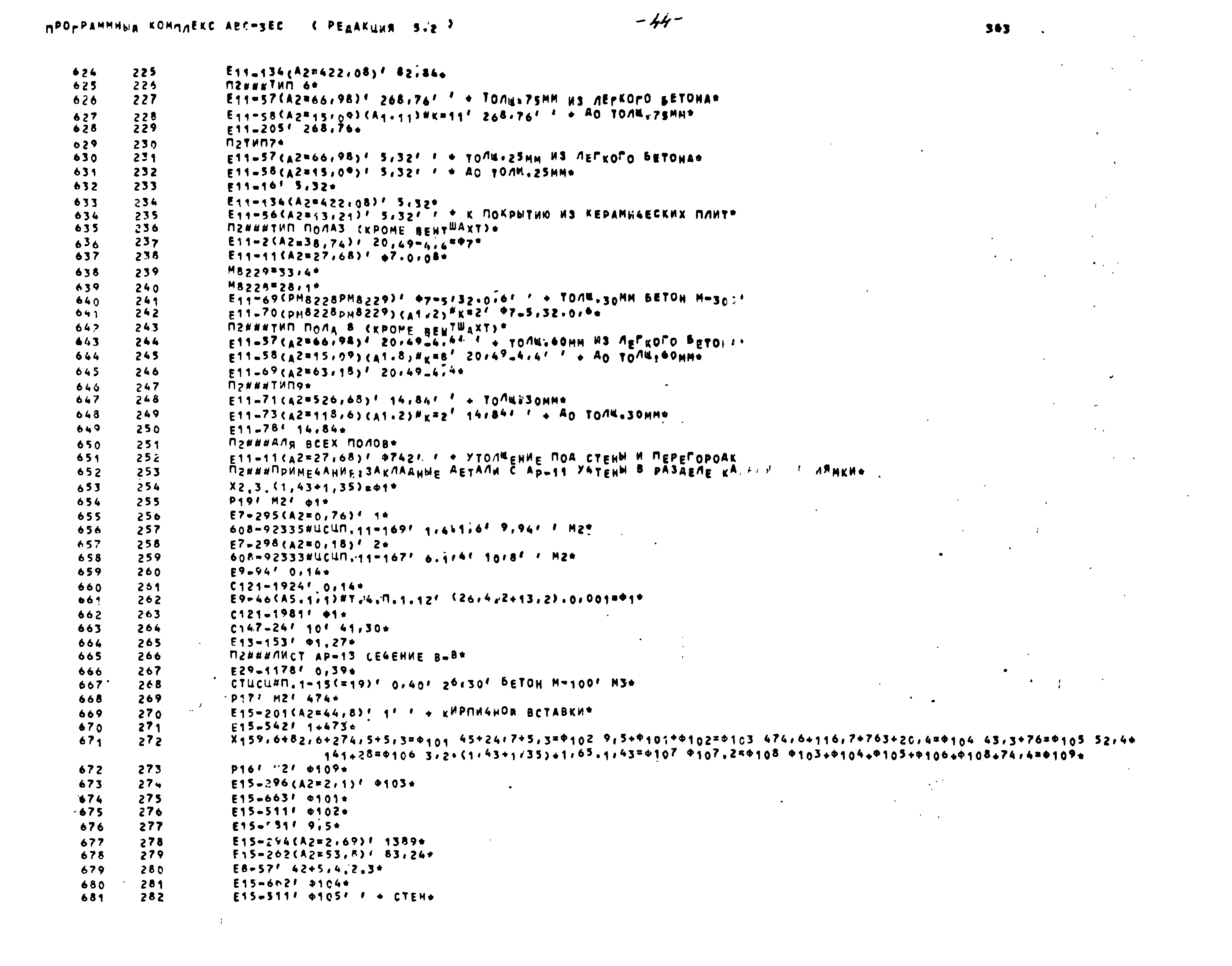 Типовой проект 416-1-201.87