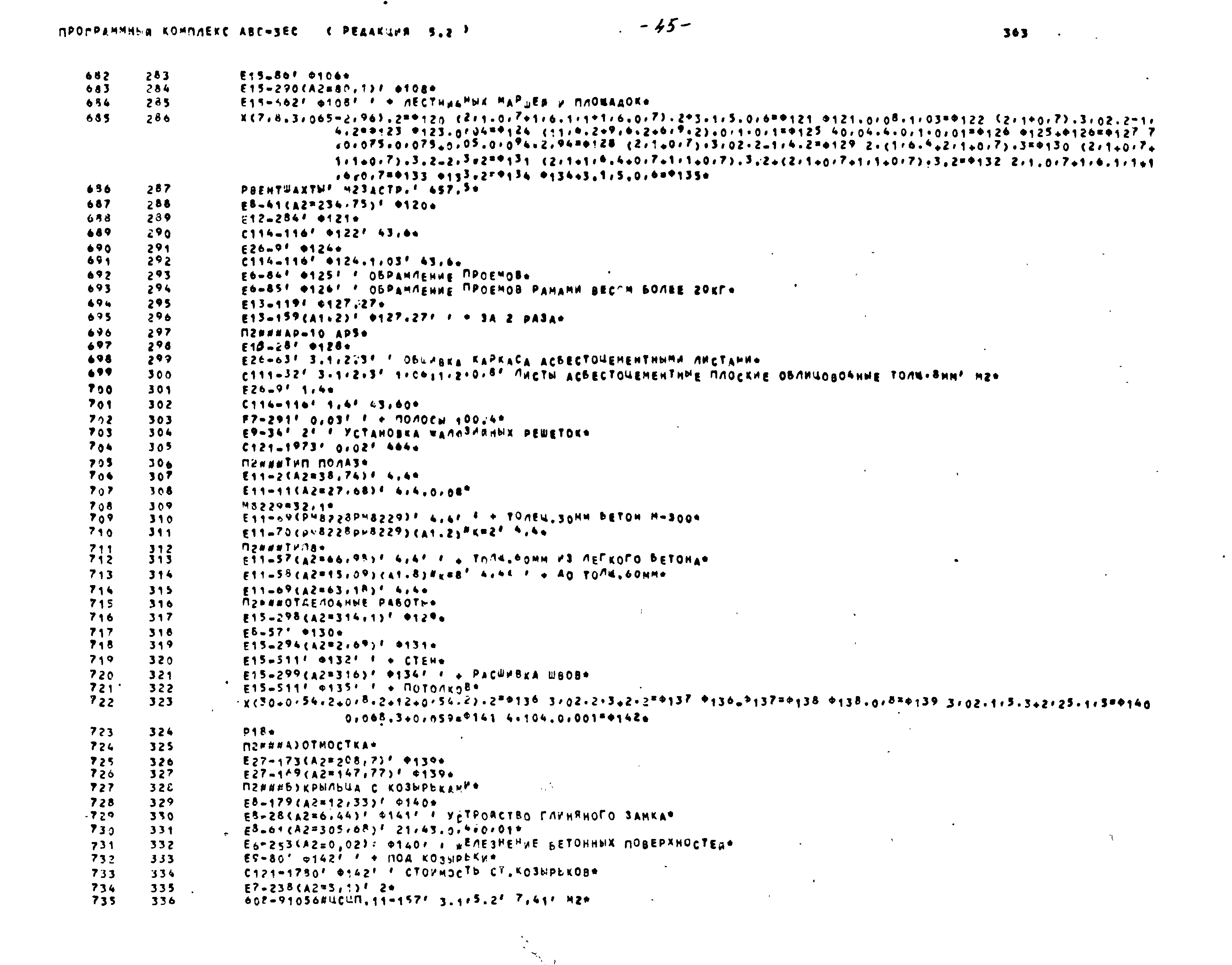Типовой проект 416-1-201.87