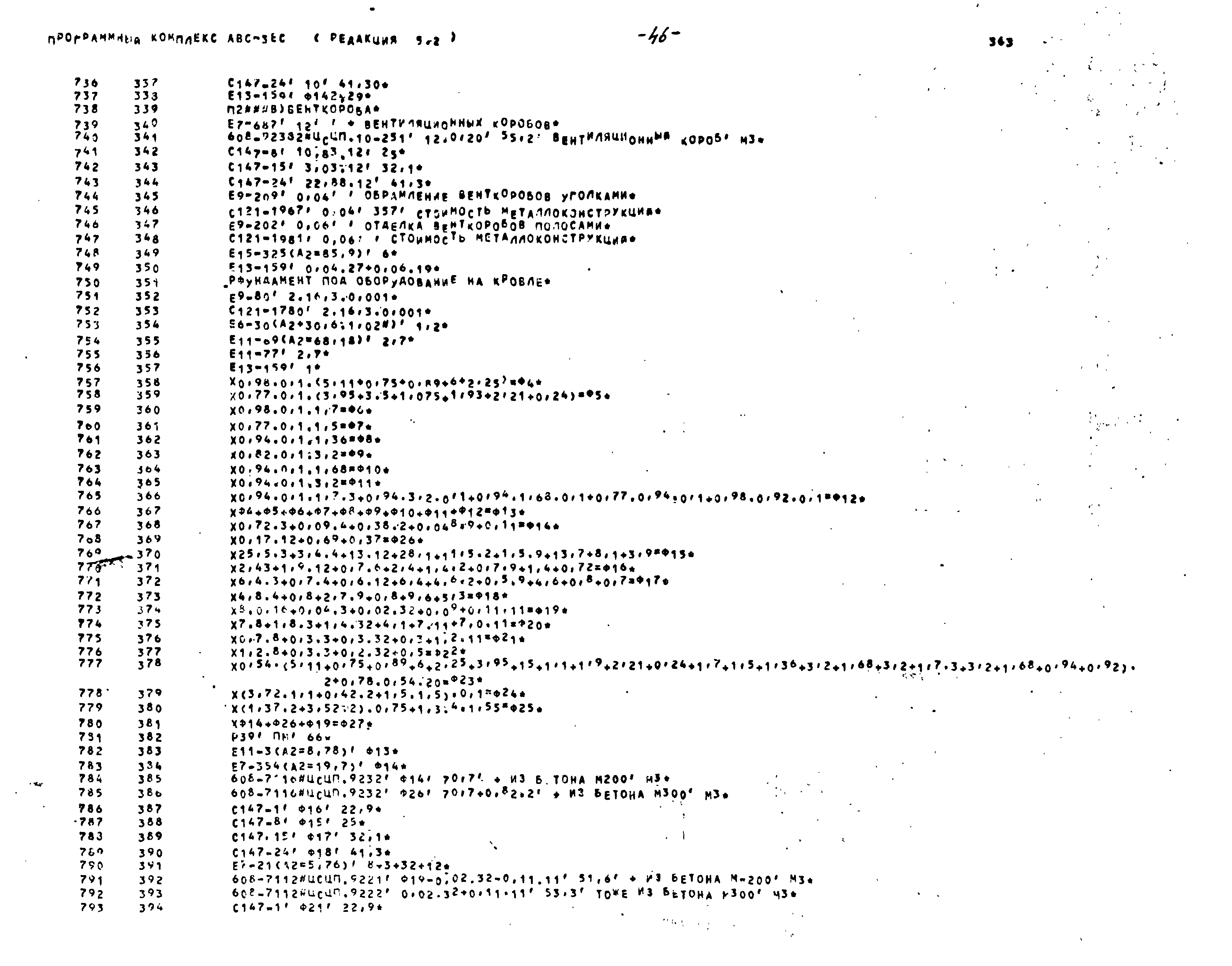 Типовой проект 416-1-201.87