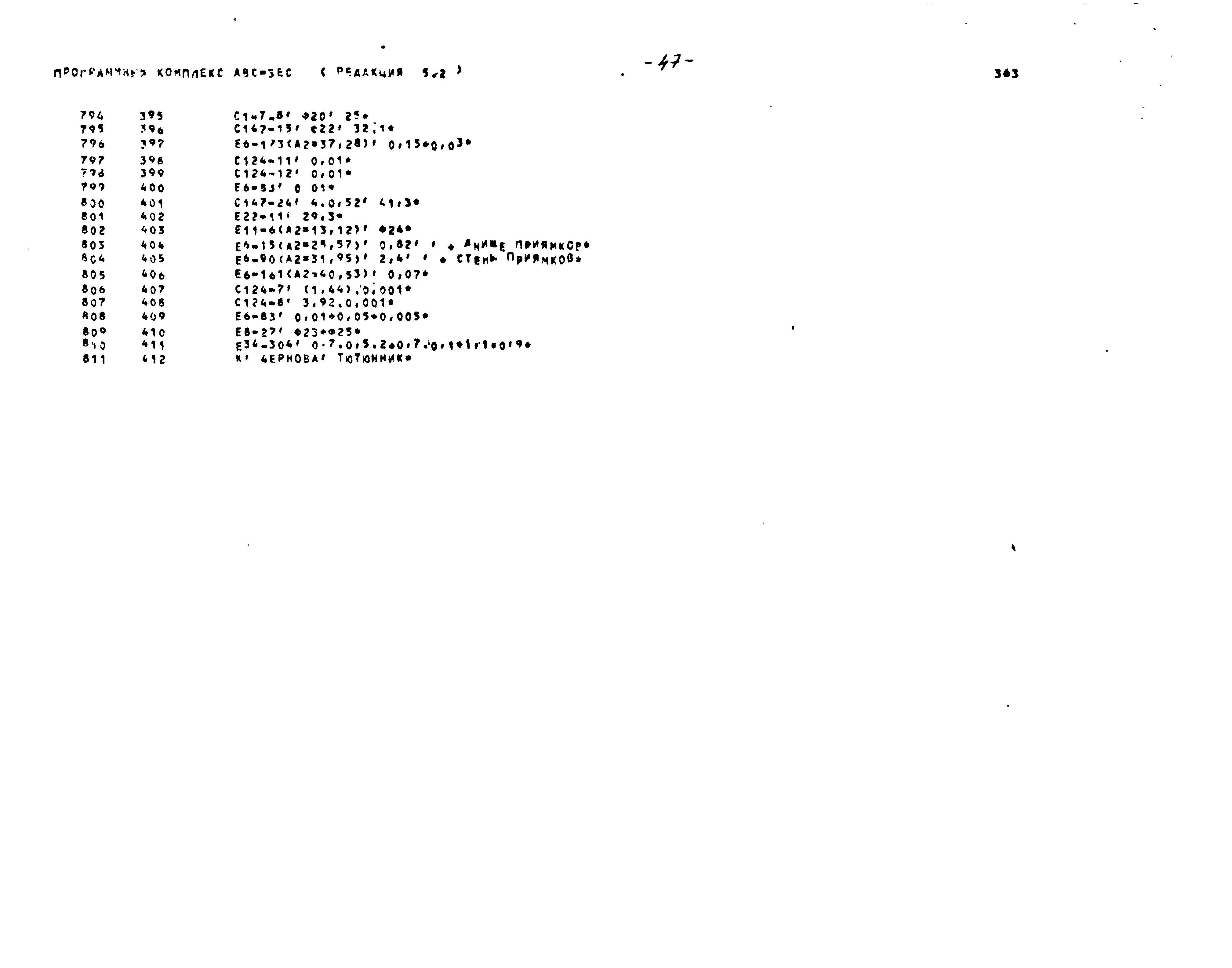 Типовой проект 416-1-201.87