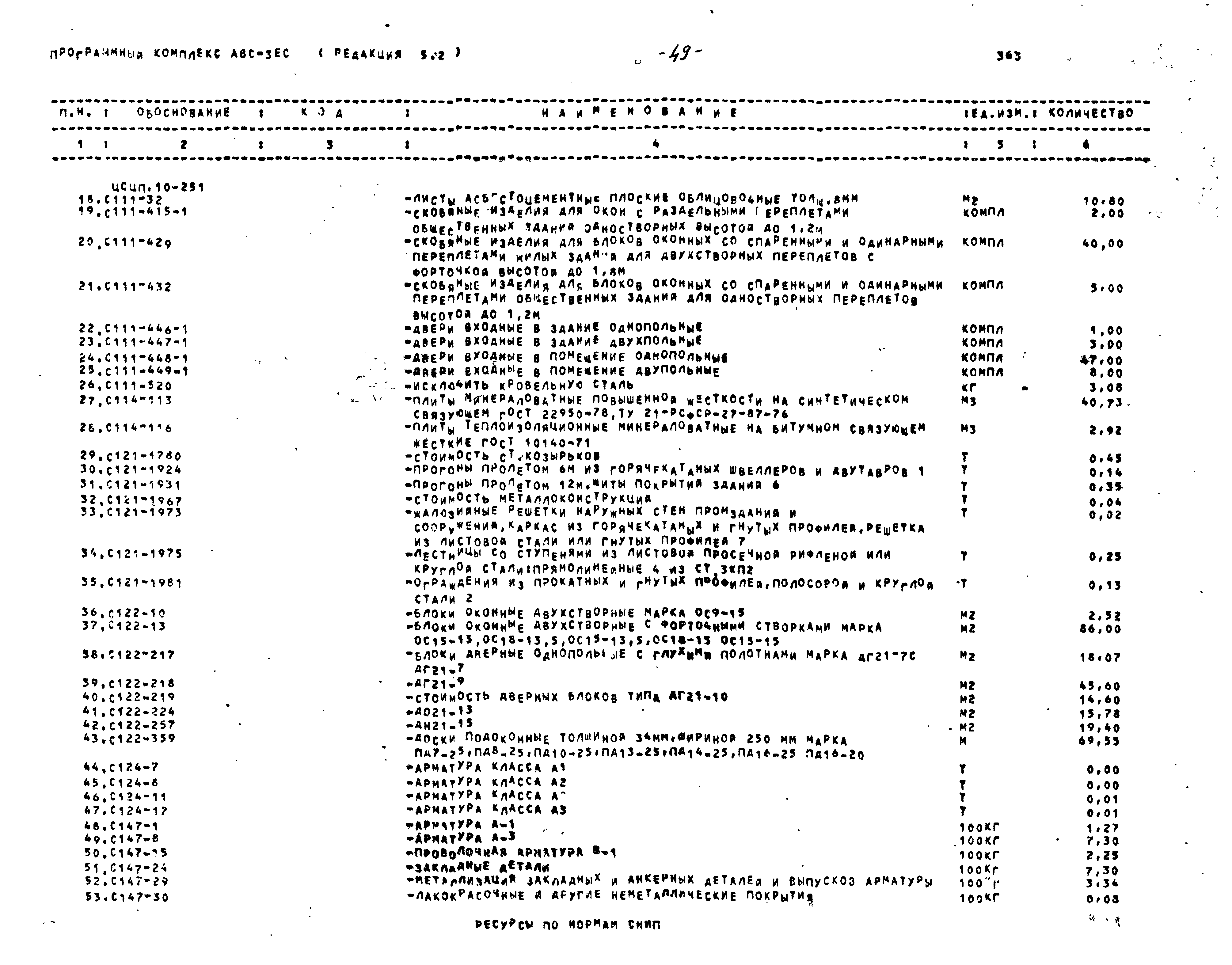 Типовой проект 416-1-201.87