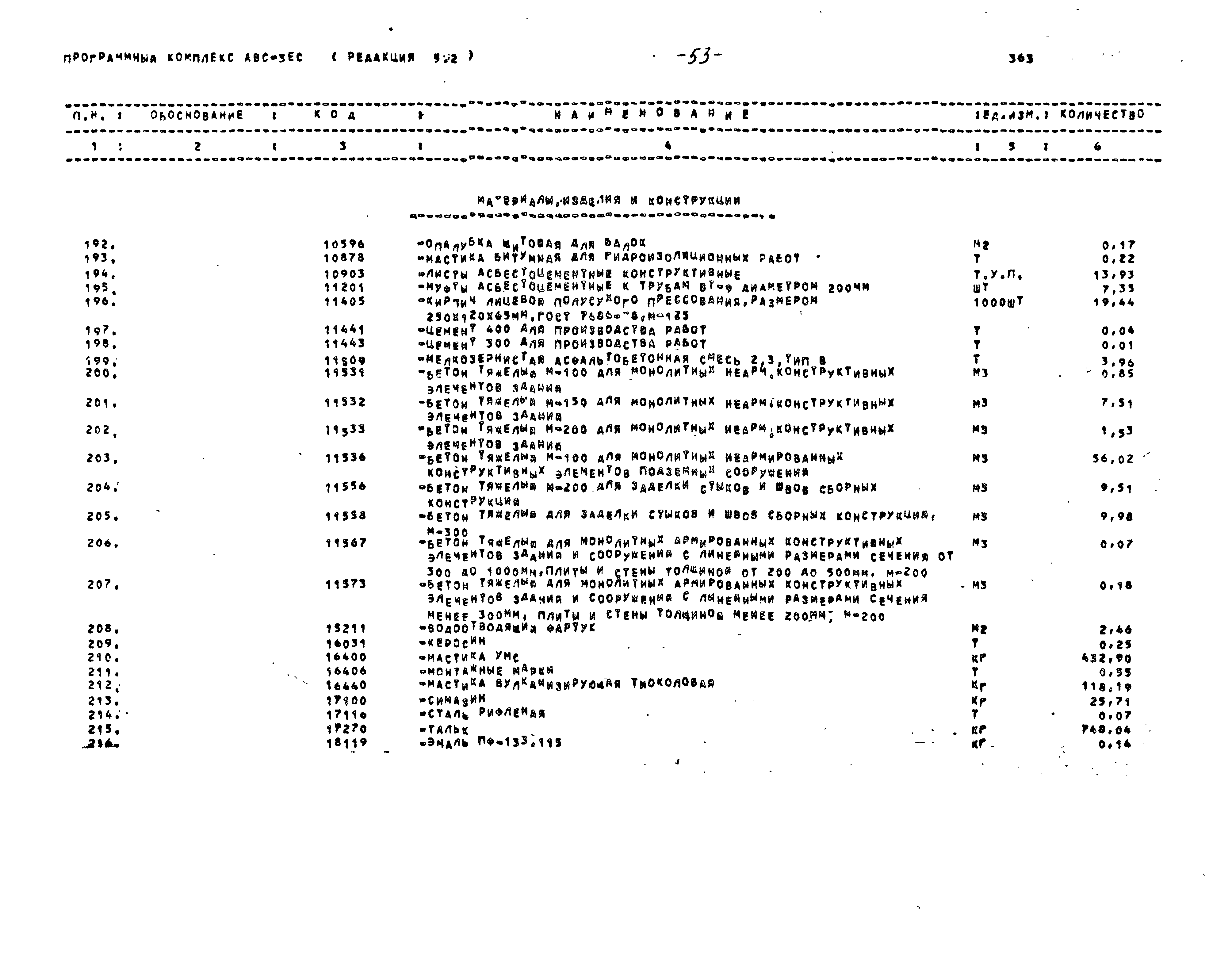 Типовой проект 416-1-201.87