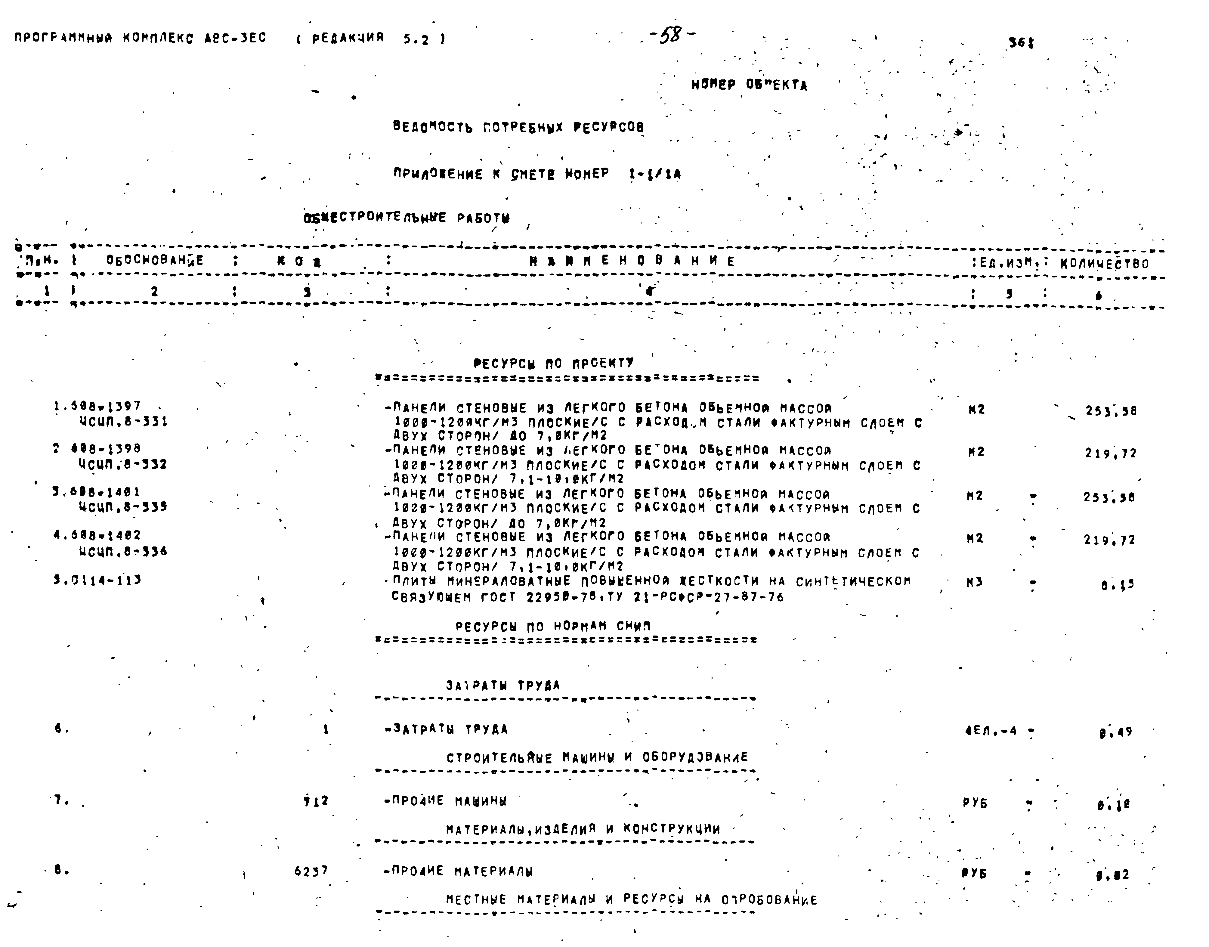 Типовой проект 416-1-201.87