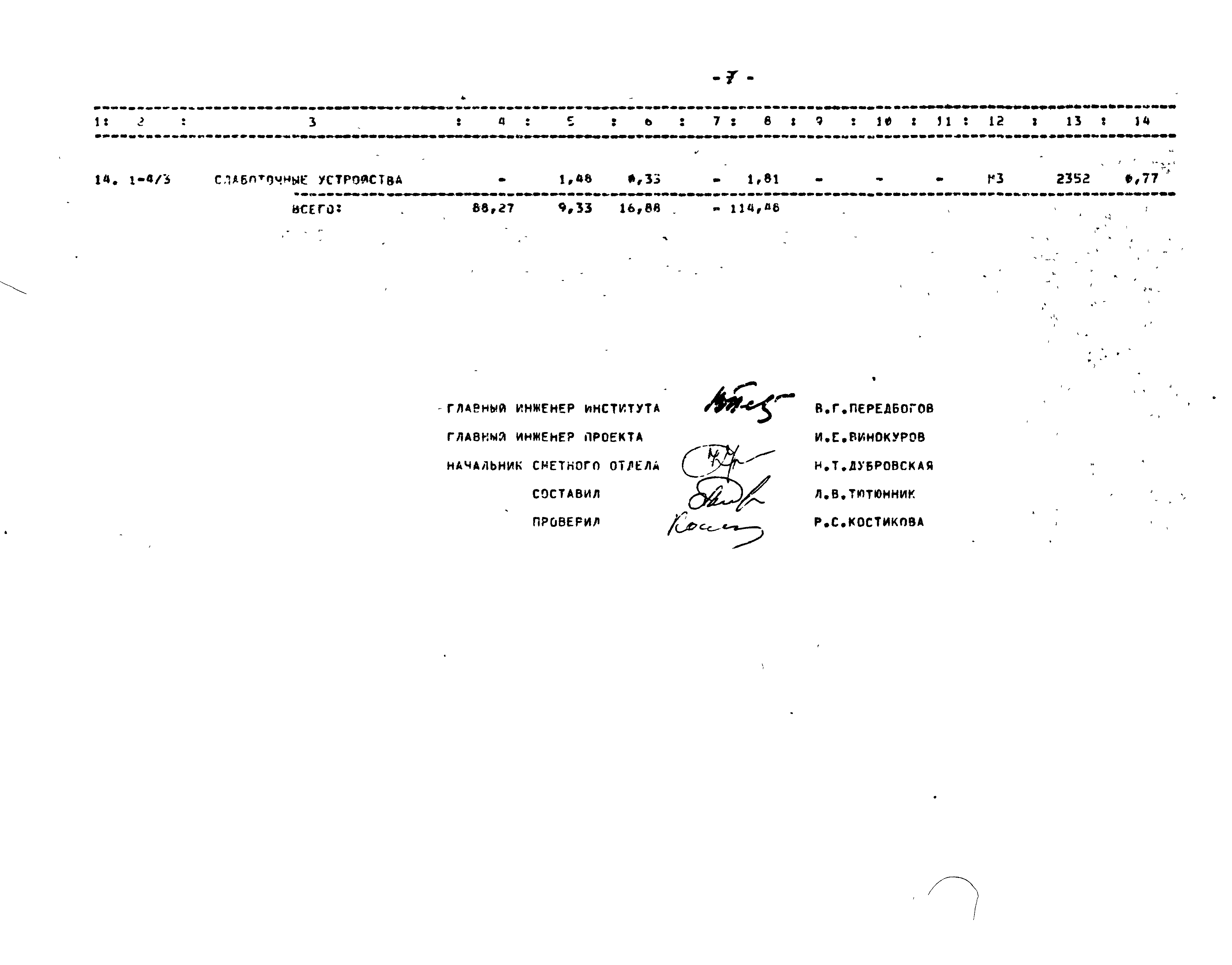 Типовой проект 416-1-201.87