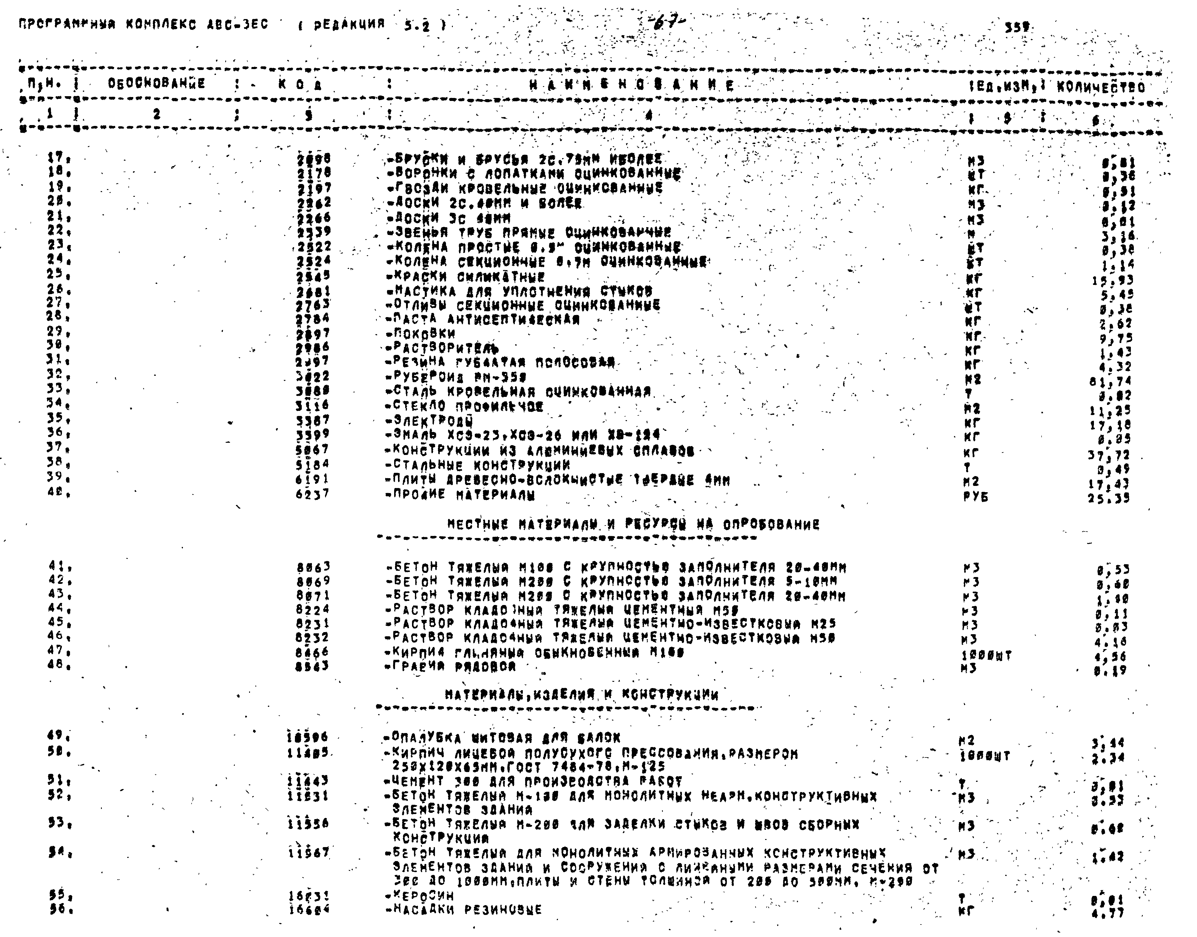 Типовой проект 416-1-201.87
