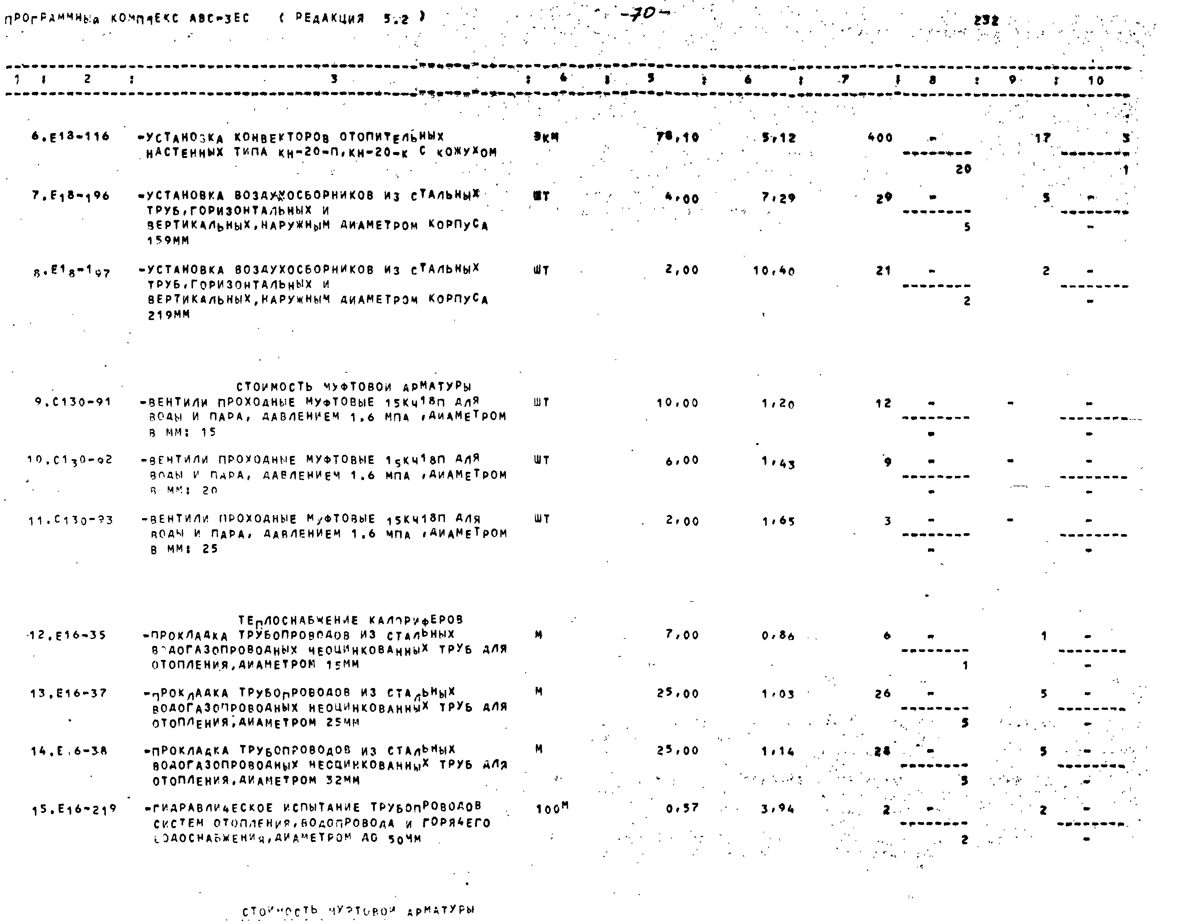 Типовой проект 416-1-201.87