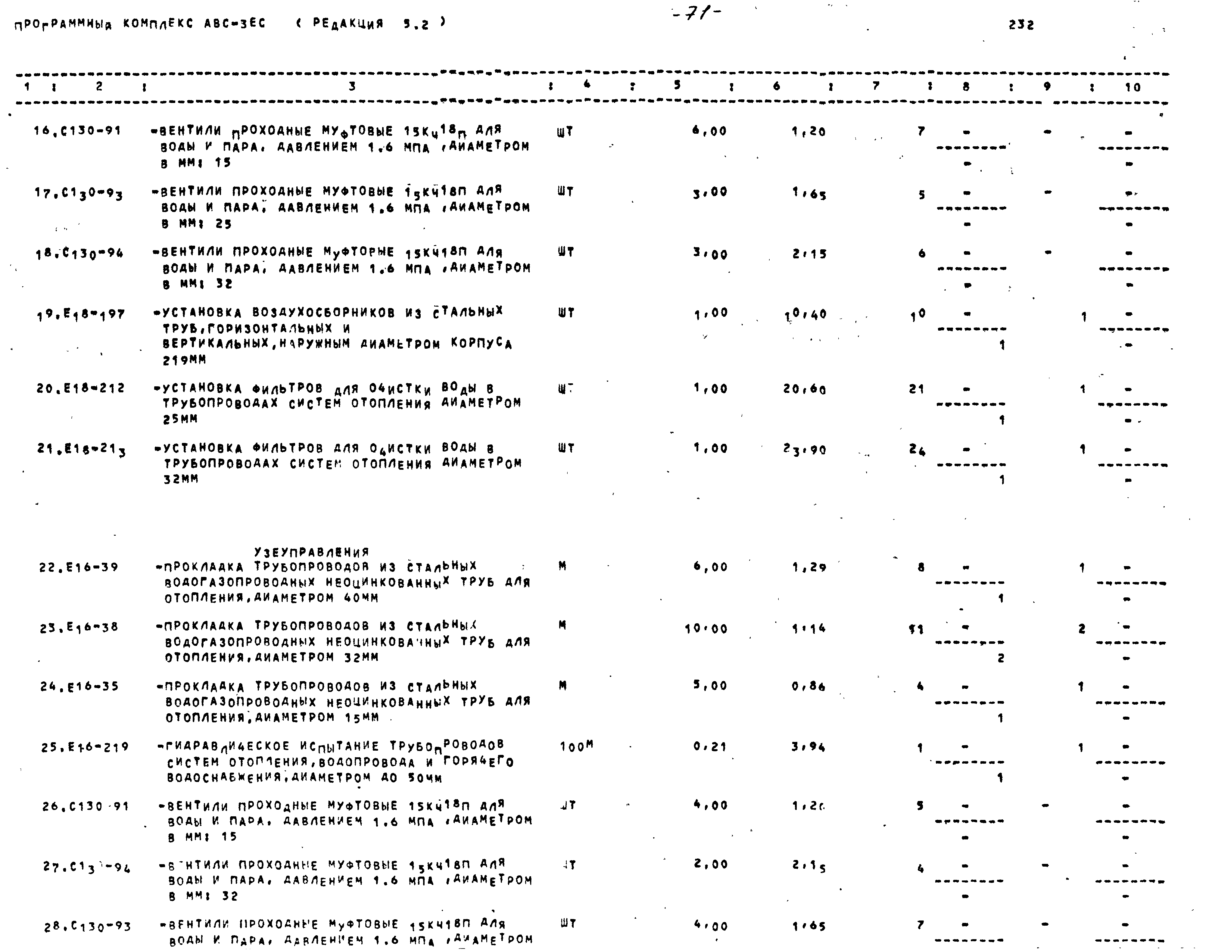 Типовой проект 416-1-201.87