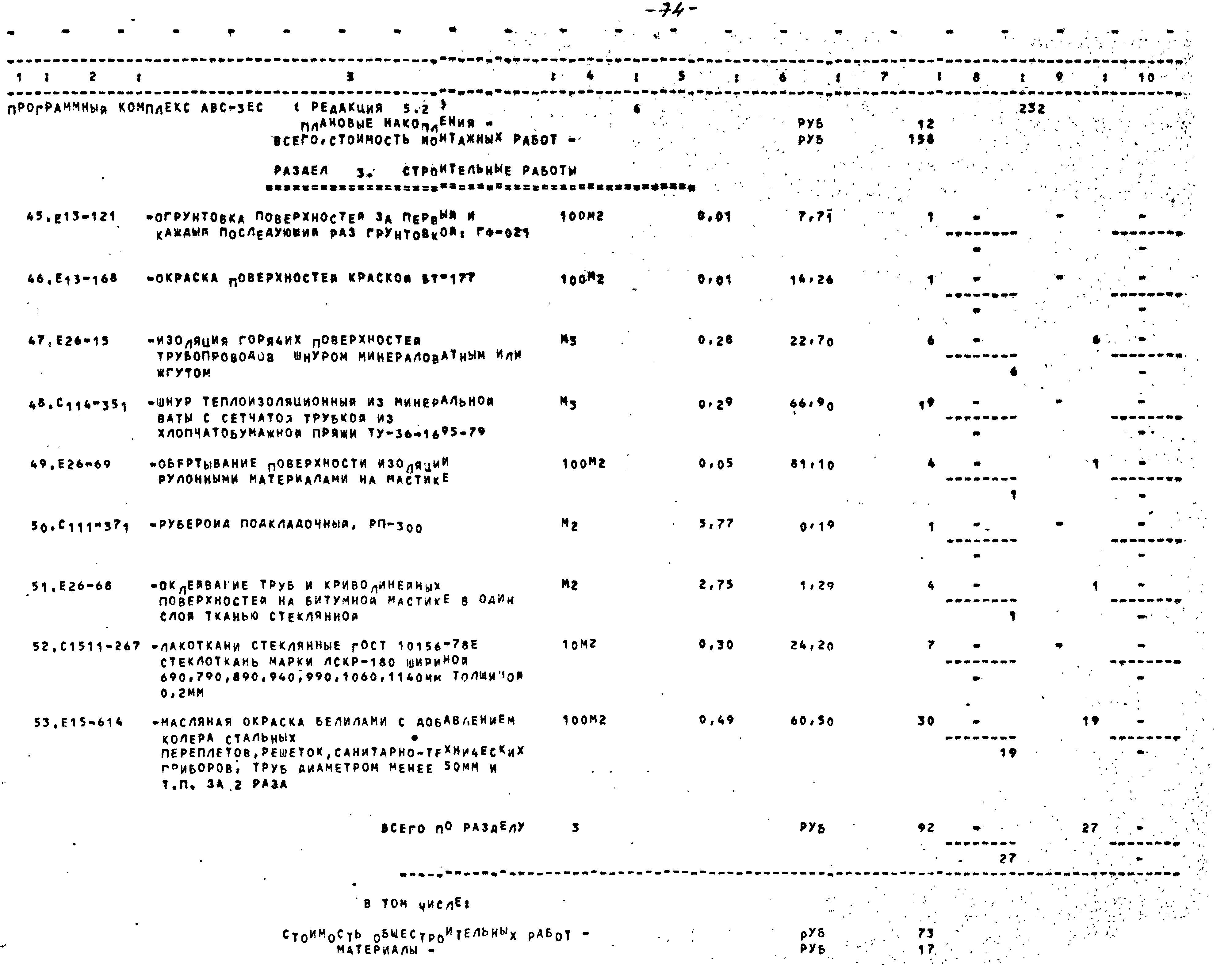 Типовой проект 416-1-201.87