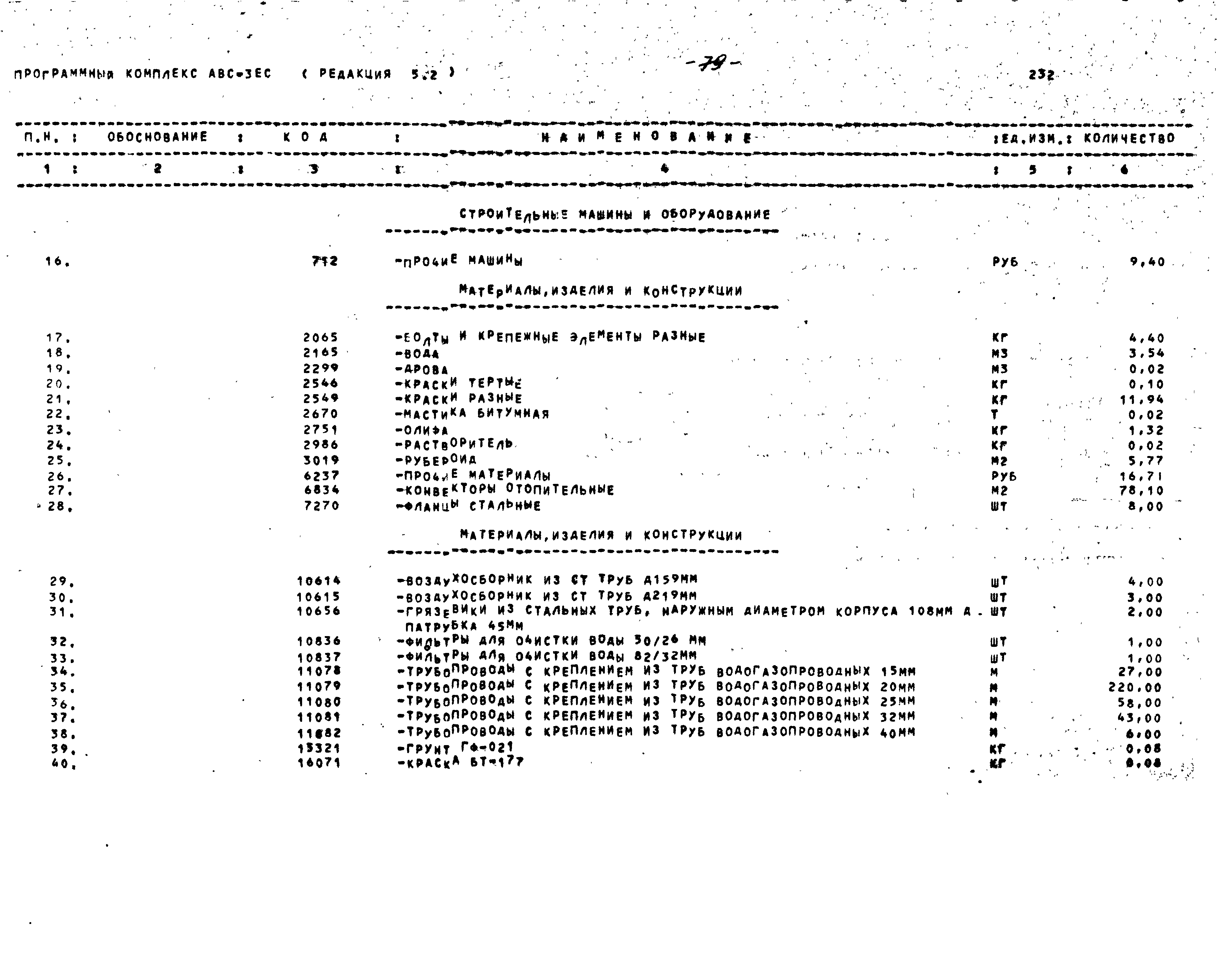 Типовой проект 416-1-201.87