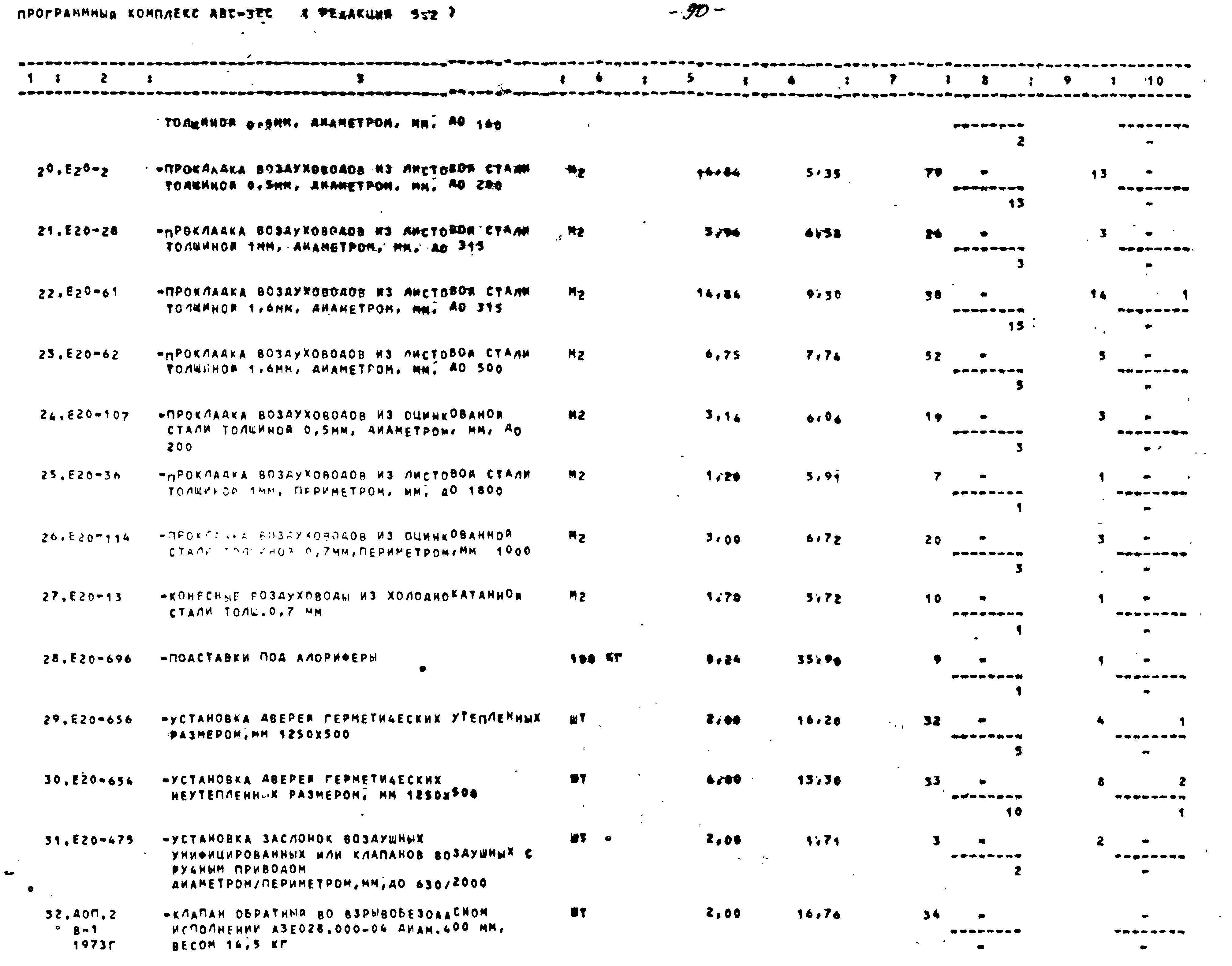 Типовой проект 416-1-201.87