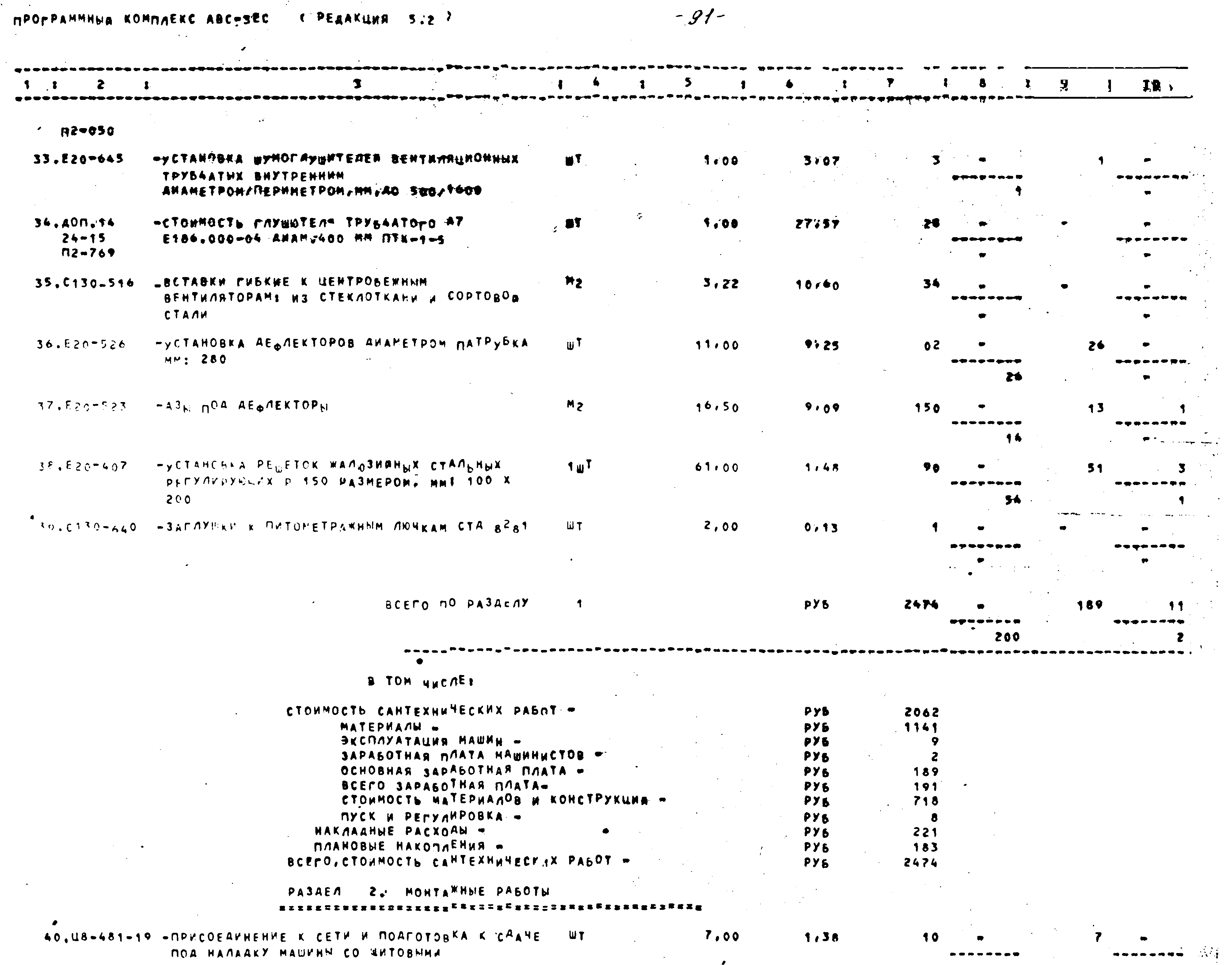Типовой проект 416-1-201.87