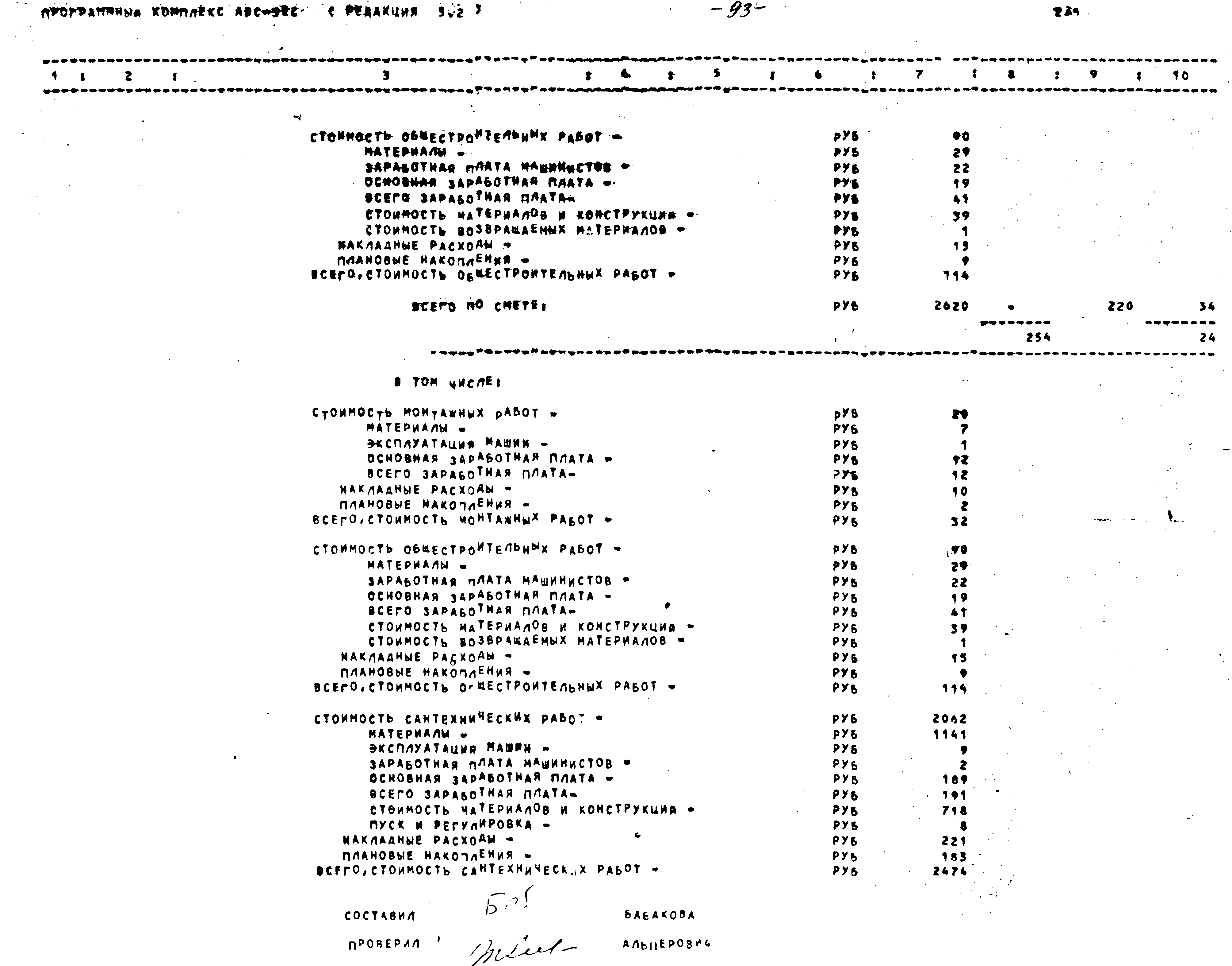Типовой проект 416-1-201.87