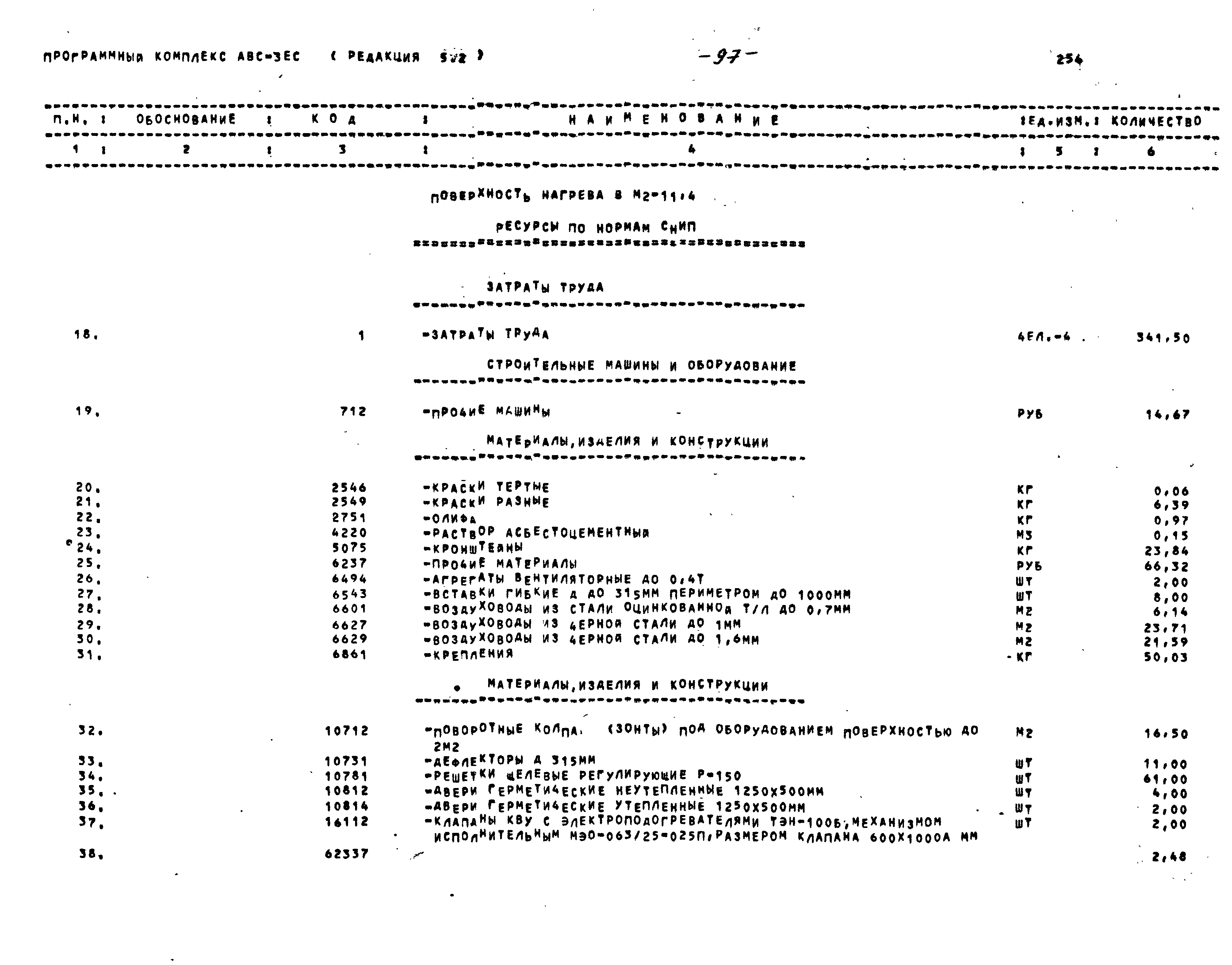 Типовой проект 416-1-201.87